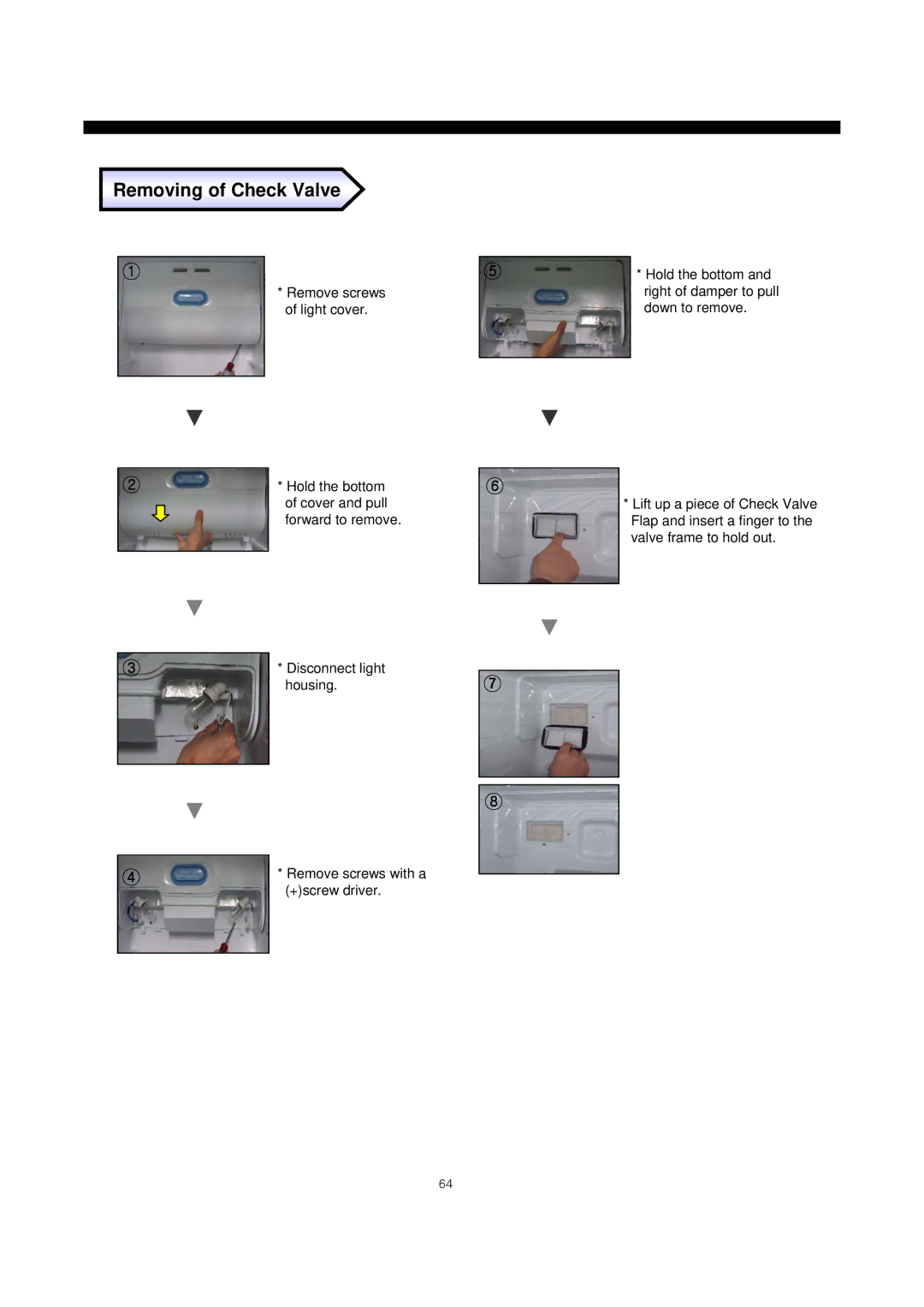 Daewoo frs20 manual Removing of Check Valve, +screw driver 