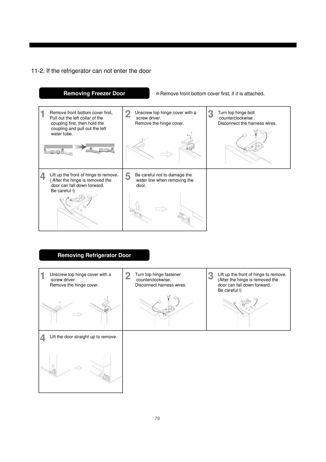 Daewoo frs20 manual If the refrigerator can not enter the door, ※Remove front bottom cover first, if it is attached 