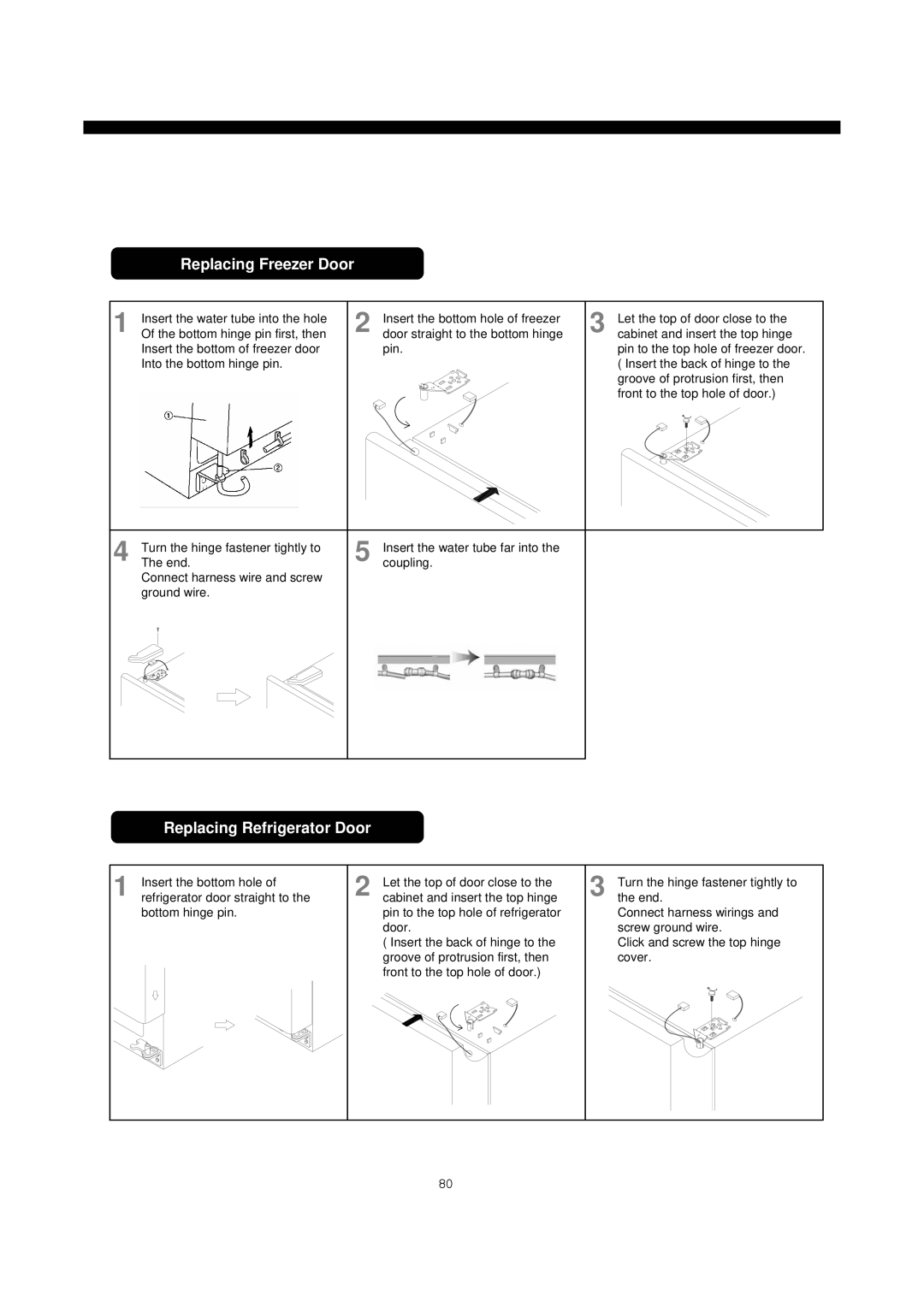 Daewoo frs20 manual Replacing Freezer Door 