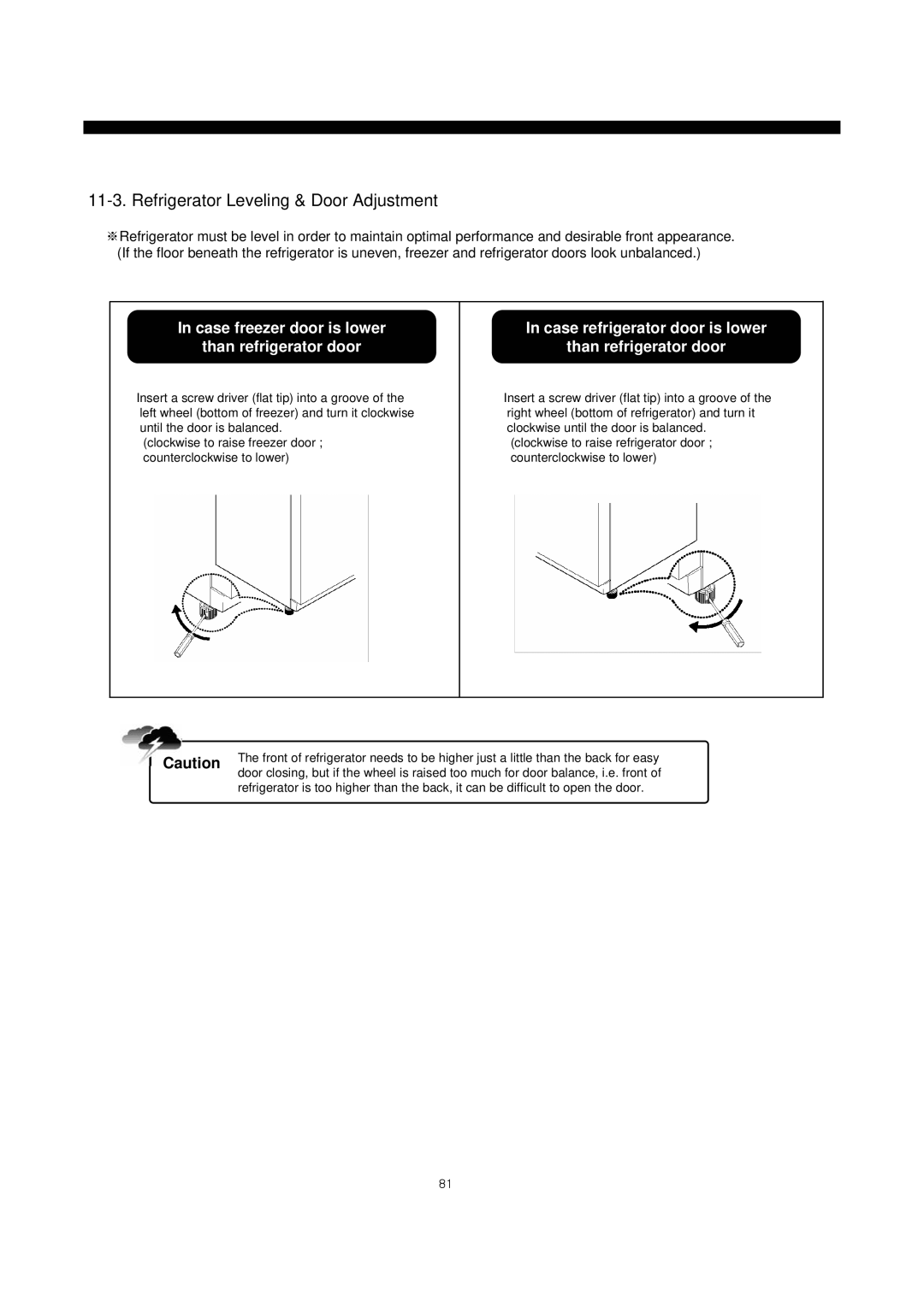 Daewoo frs20 manual Refrigerator Leveling & Door Adjustment, Case freezer door is lower Than refrigerator door 