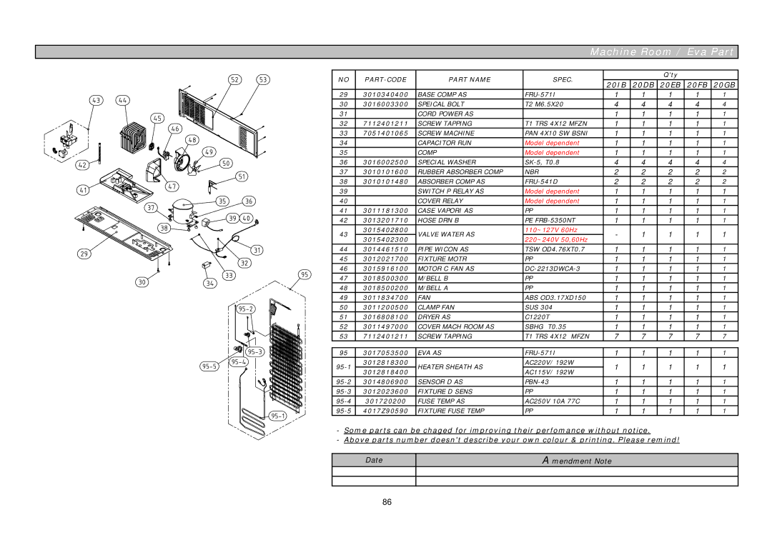 Daewoo frs20 manual Machine Room / Eva Part 