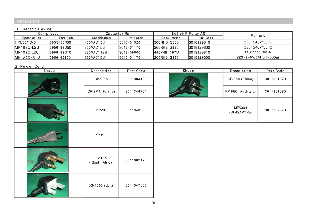 Daewoo frs20 manual Reference 