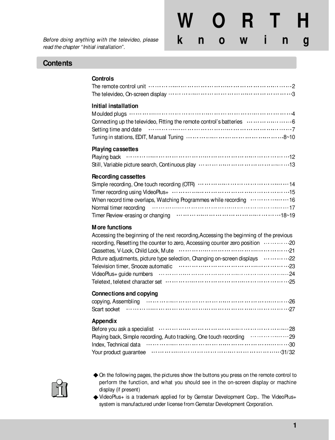 Daewoo GB21F1T2, GB14F8T1, GB20F8T2 instruction manual Contents 