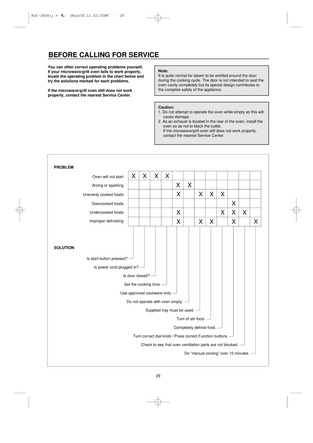 Daewoo KOC-1B0K owner manual Before Calling for Service, Problem, Solution 