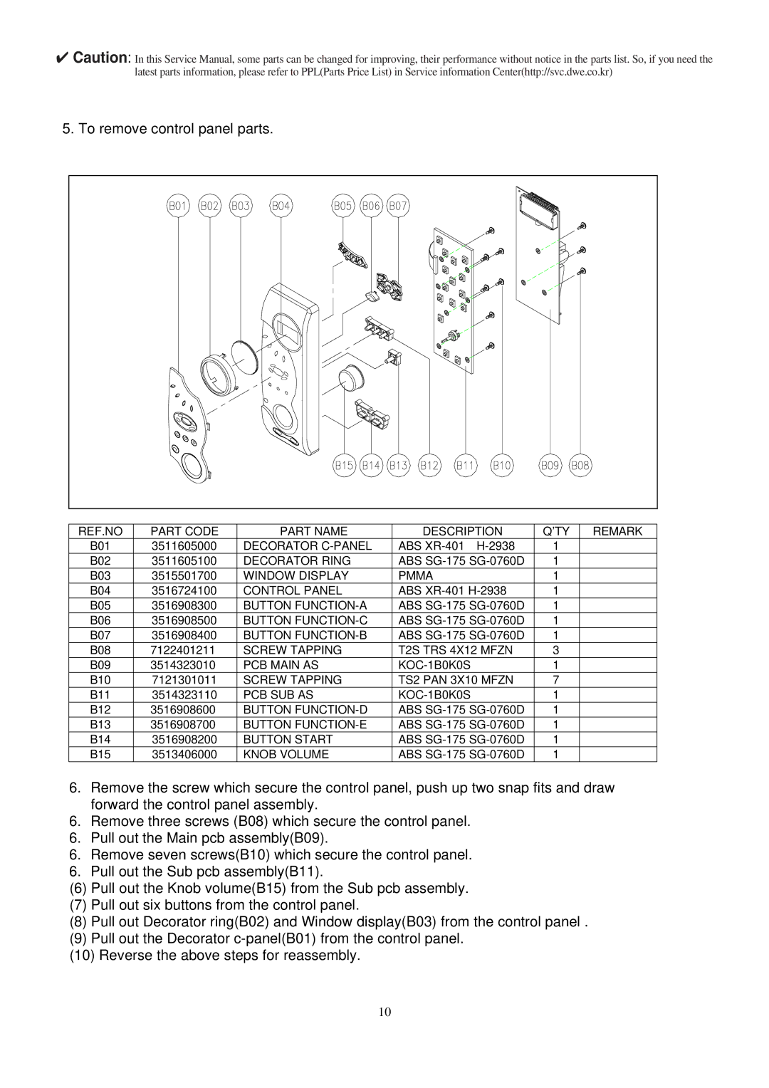 Daewoo KOC-1B0K0S service manual To remove control panel parts 