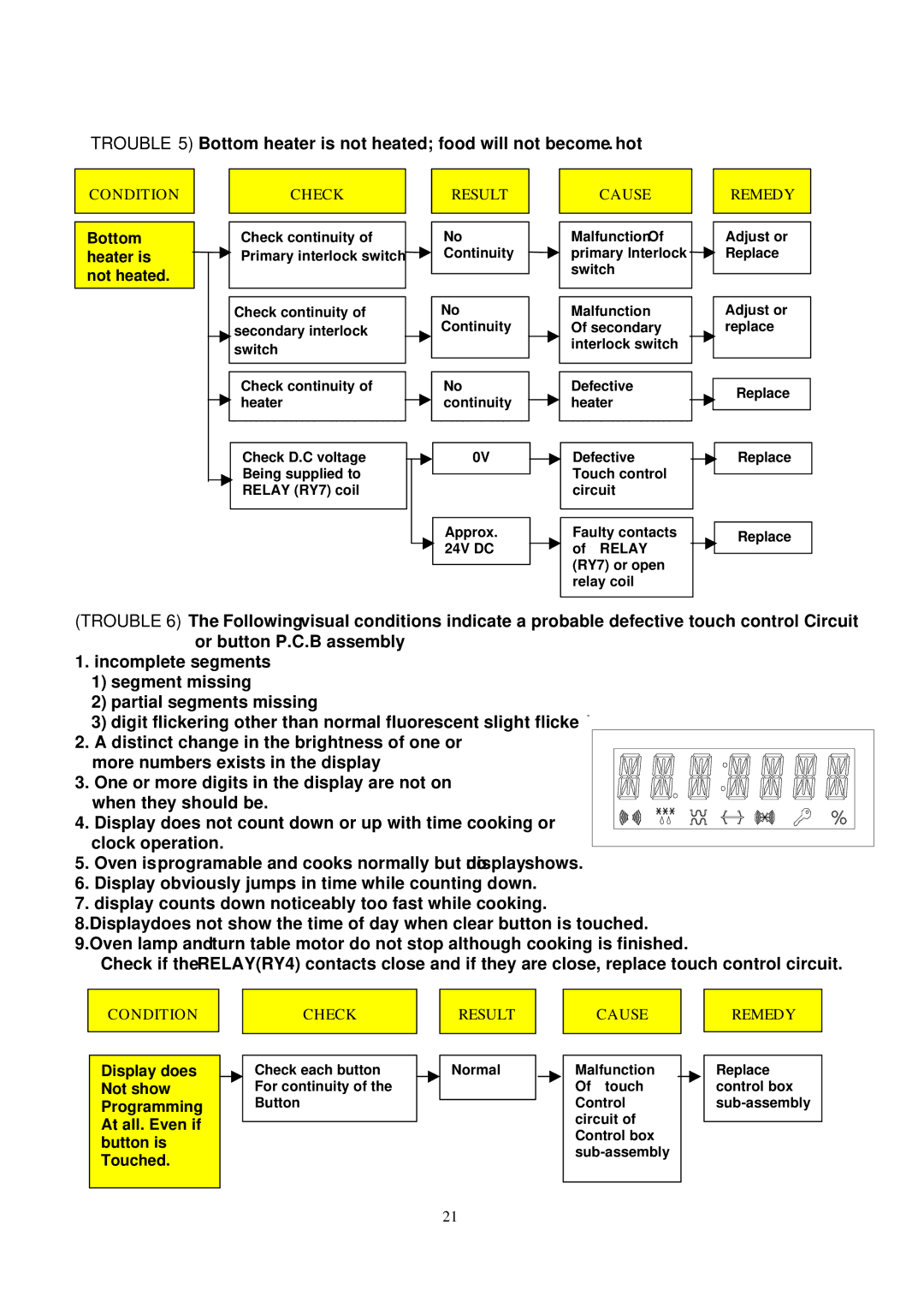 Daewoo KOC-1B0K0S service manual Bottom heater is not heated 