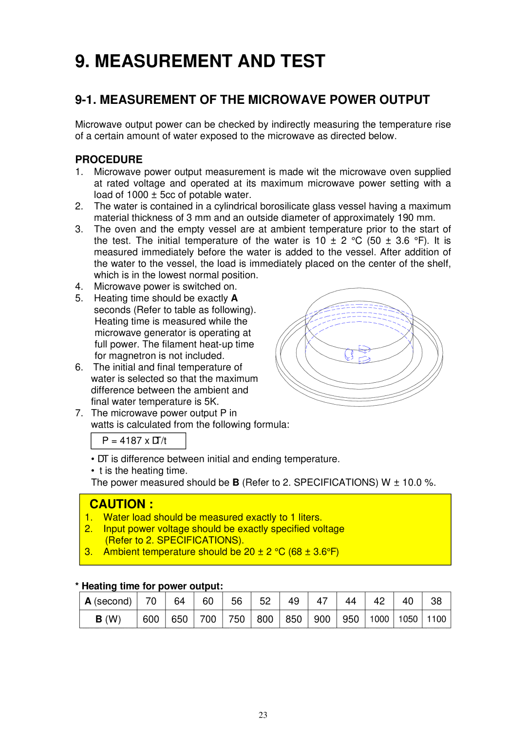 Daewoo KOC-1B0K0S service manual Measurement and Test, Measurement of the Microwave Power Output 