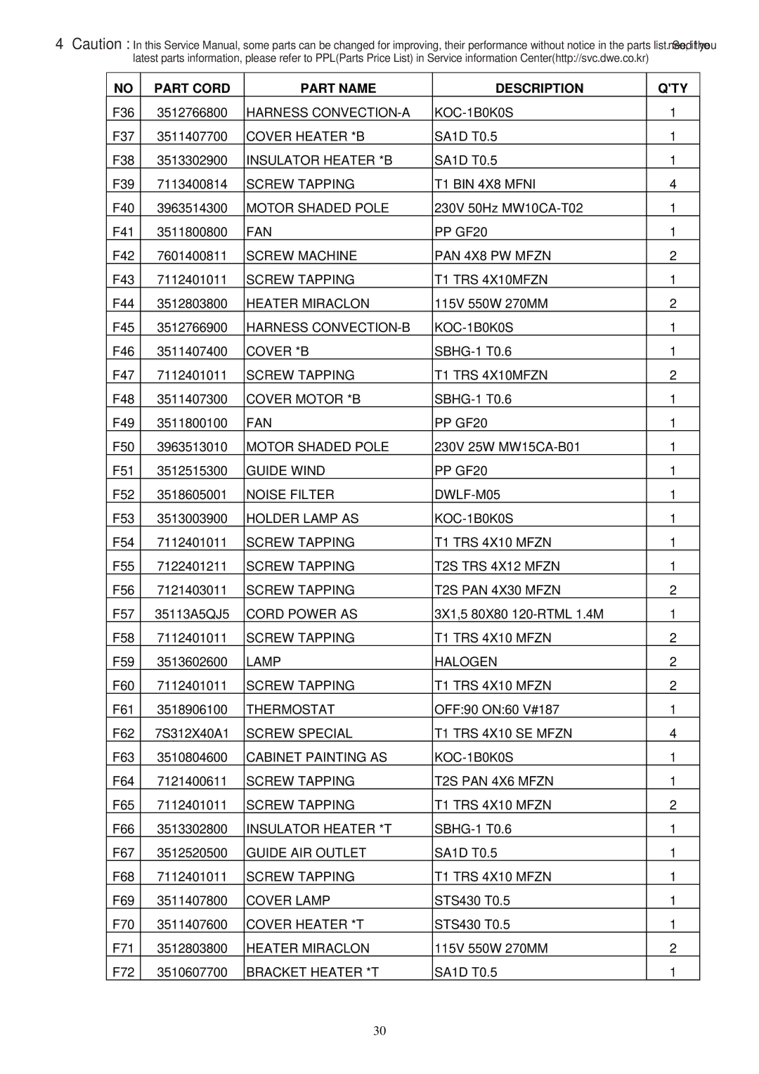 Daewoo service manual Harness CONVECTION-A KOC-1B0K0S 