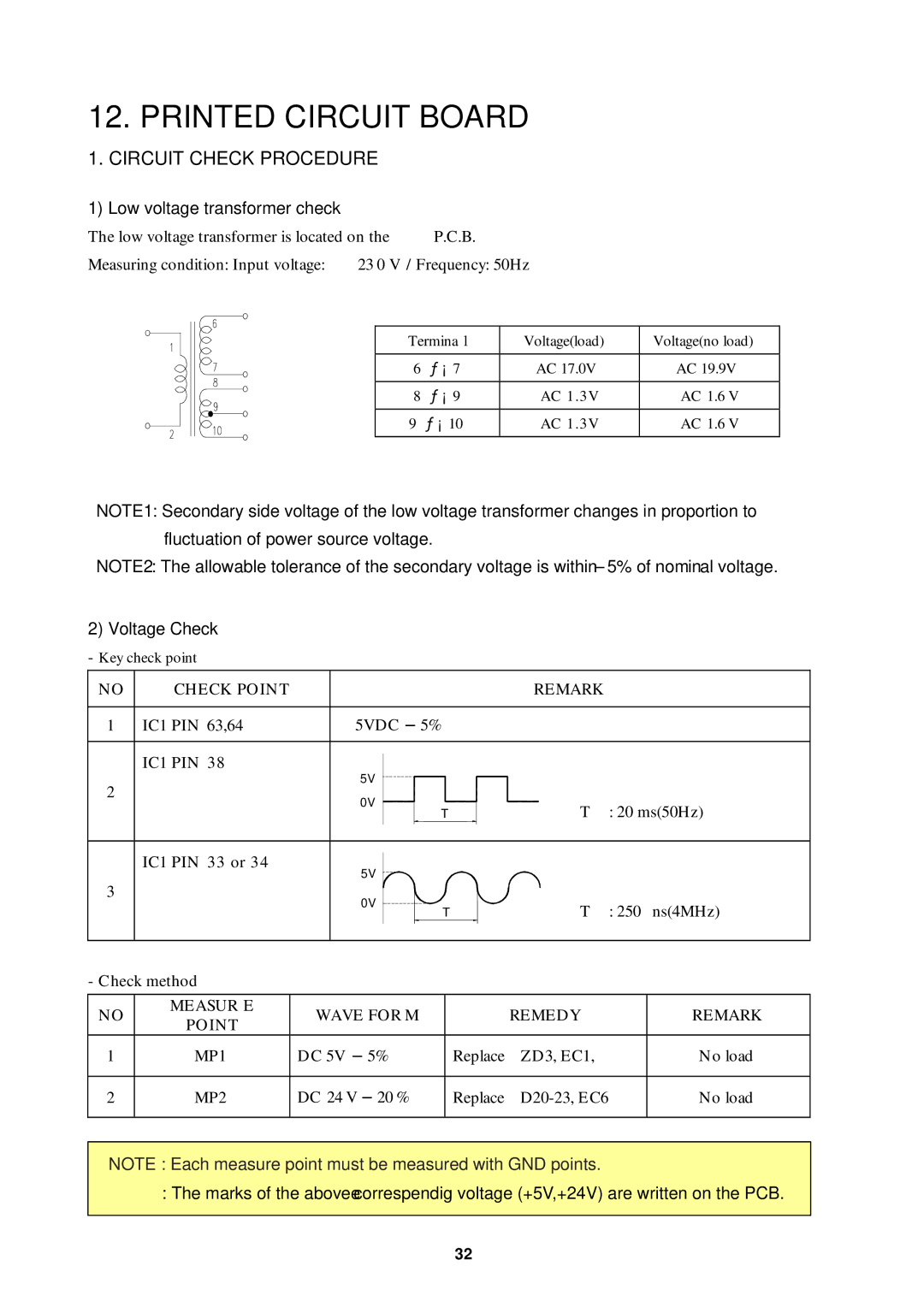 Daewoo KOC-1B0K0S service manual Printed Circuit Board 