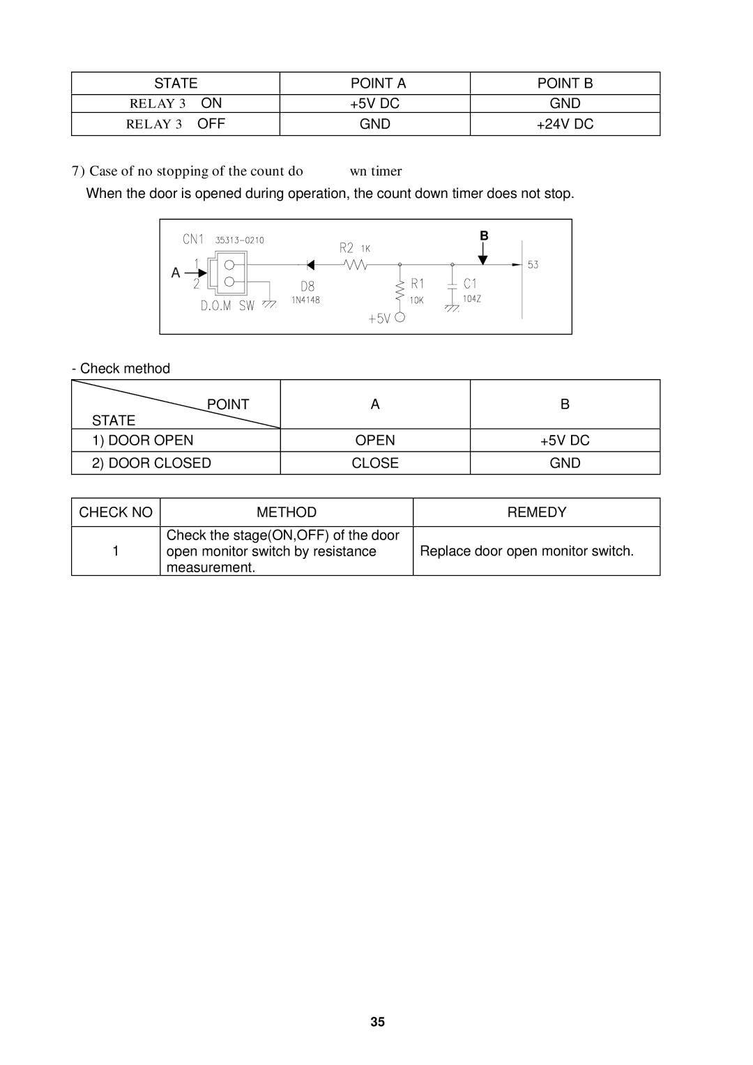 Daewoo KOC-1B0K0S service manual Case of no stopping of the count do Wn timer 