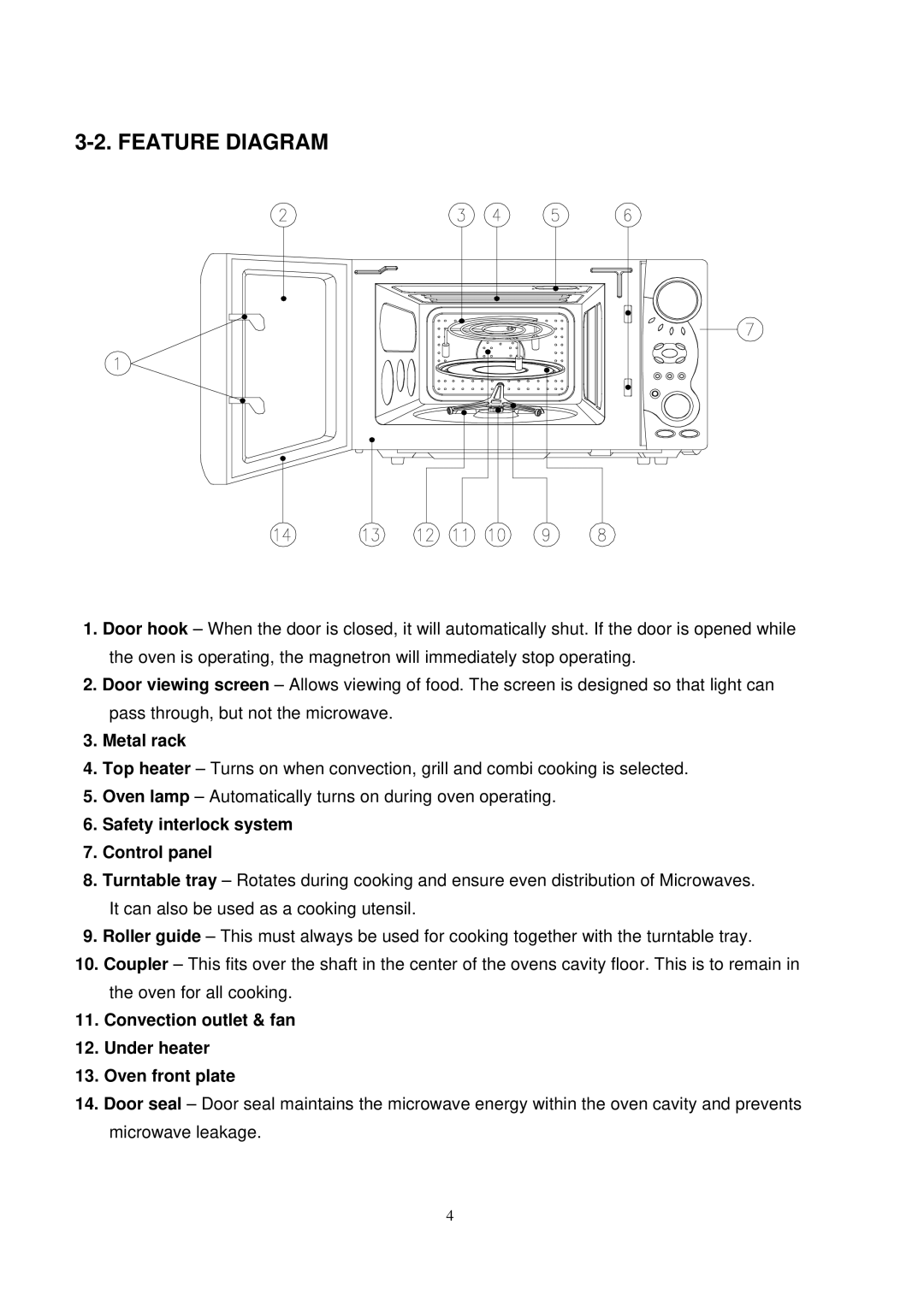 Daewoo KOC-1B0K0S service manual Feature Diagram 