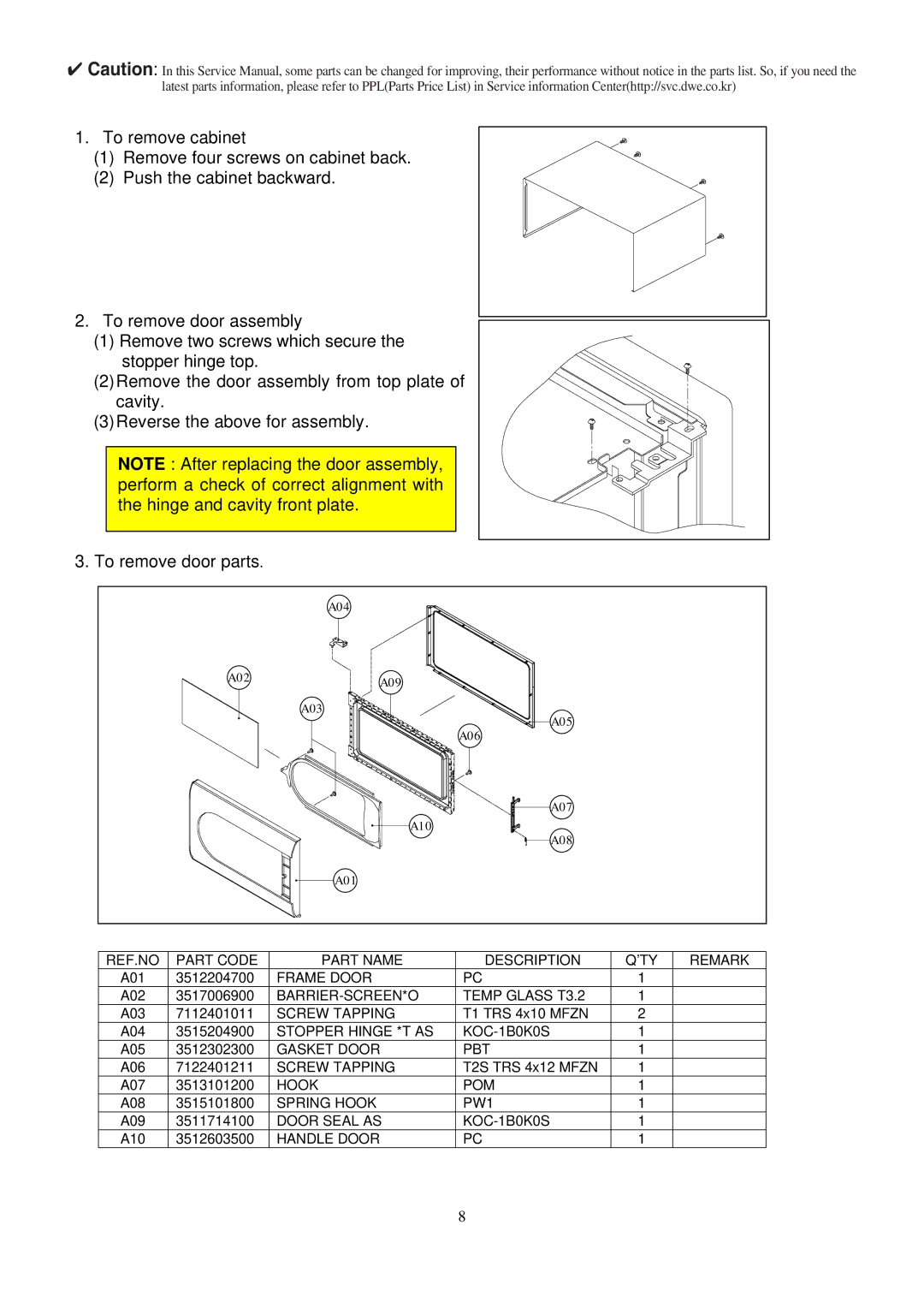 Daewoo KOC-1B0K0S service manual REF.NO Part Code Part Name Description ’TY Remark 