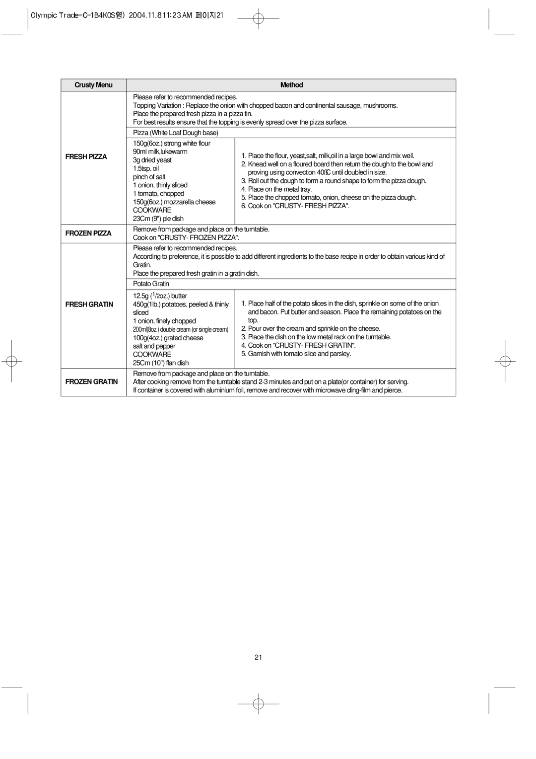 Daewoo KOC-1B4K owner manual Crusty Menu Method, Fresh Pizza, Frozen Pizza, Fresh Gratin, Frozen Gratin 