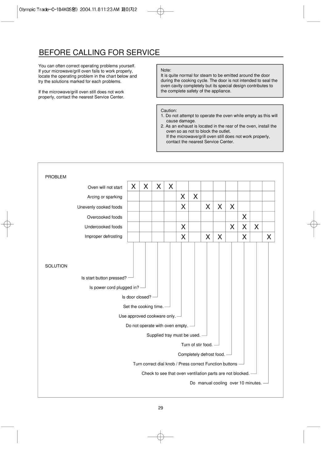 Daewoo KOC-1B4K owner manual Before Calling for Service, Problem, Solution 