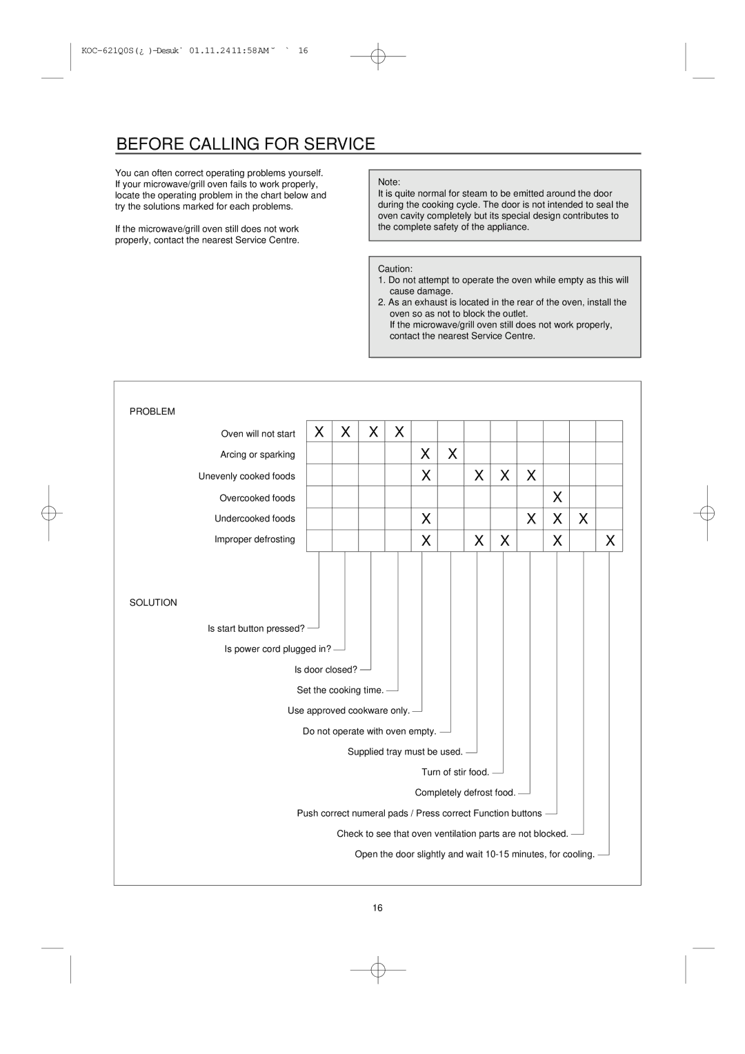 Daewoo KOC-621Q owner manual Before Calling for Service, Problem, Solution 