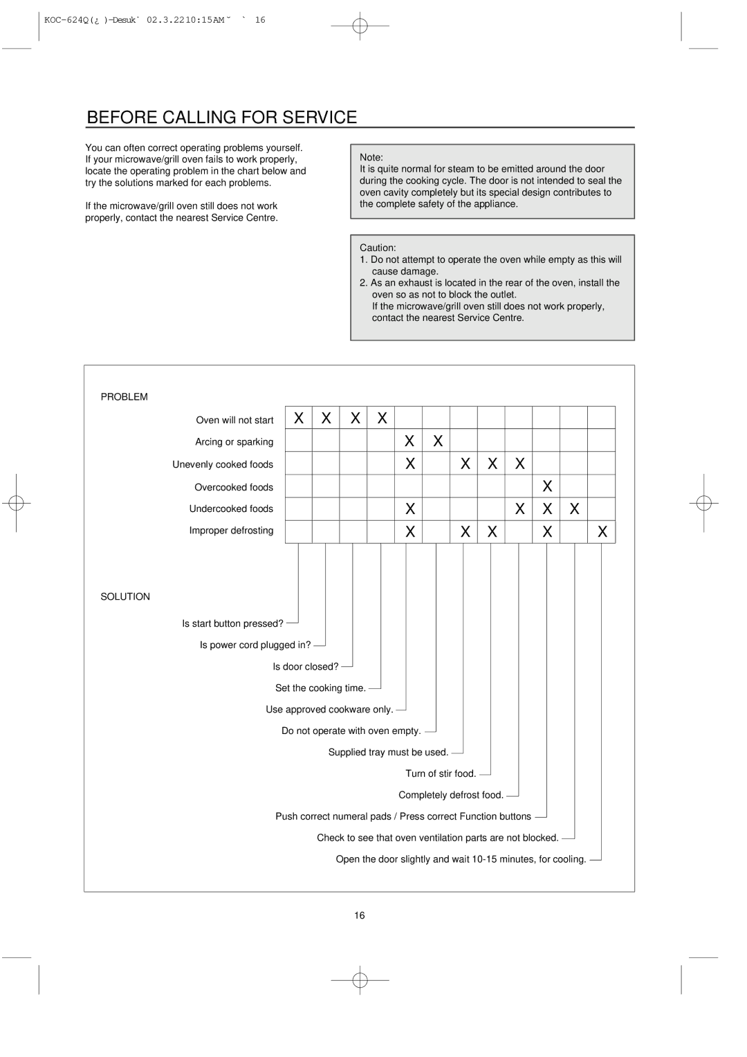 Daewoo KOC-624Q owner manual Before Calling for Service, Problem, Solution 