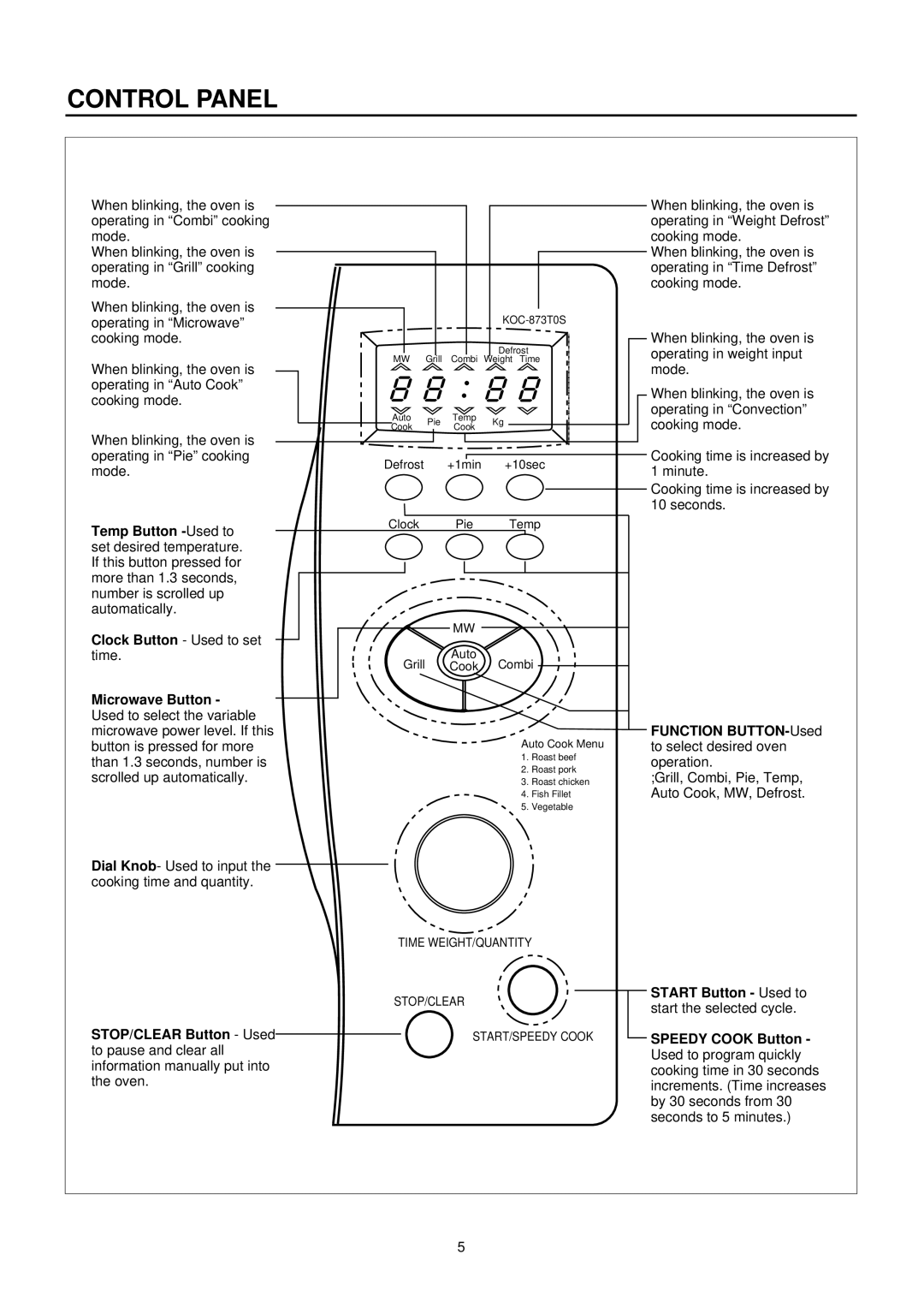 Daewoo KOC-873T Control Panel, STOP/CLEAR Button Used, Function BUTTON-Used, Start Button Used to start the selected cycle 