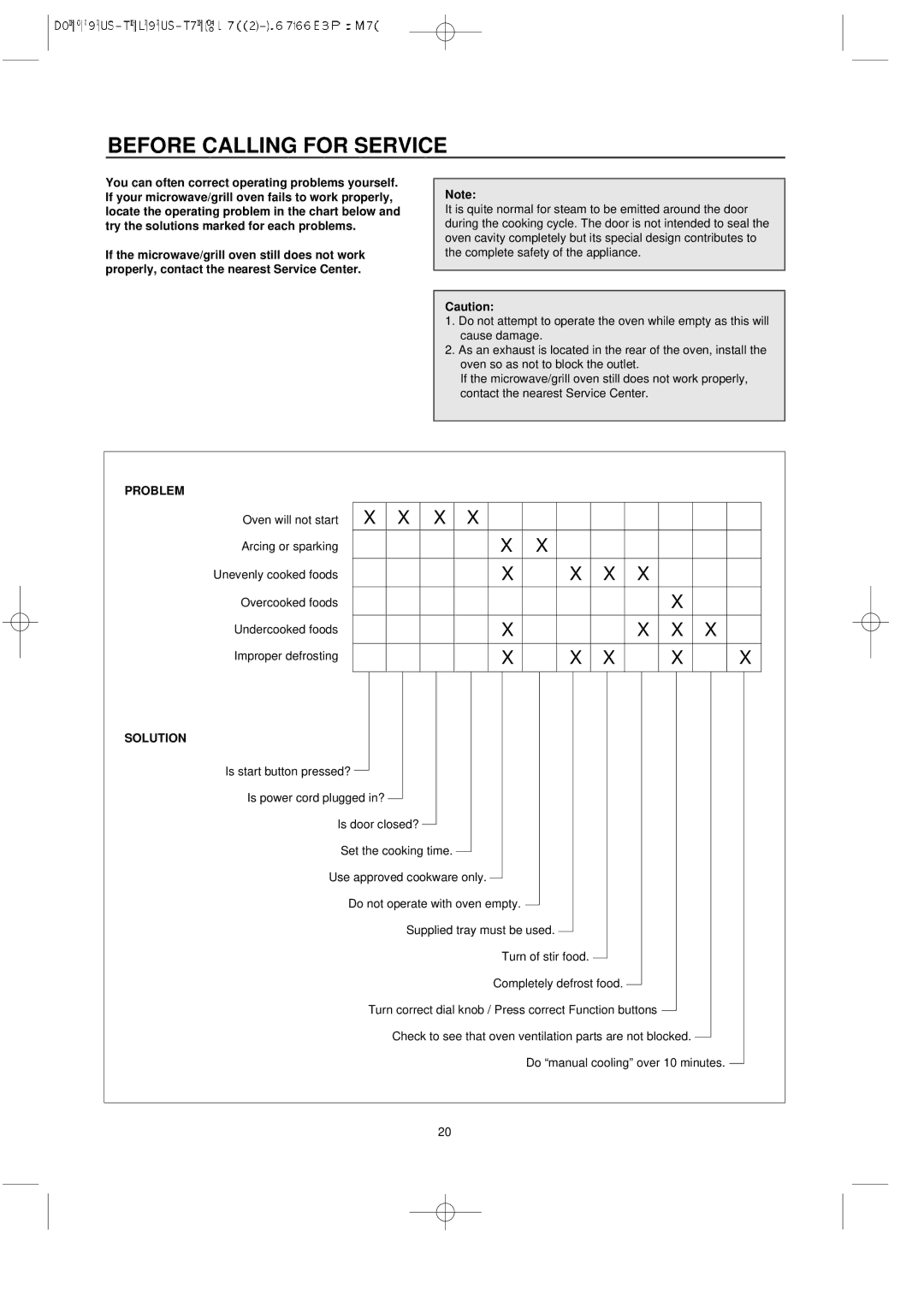 Daewoo KOC-8H4TSL owner manual Before Calling for Service, Problem, Solution 