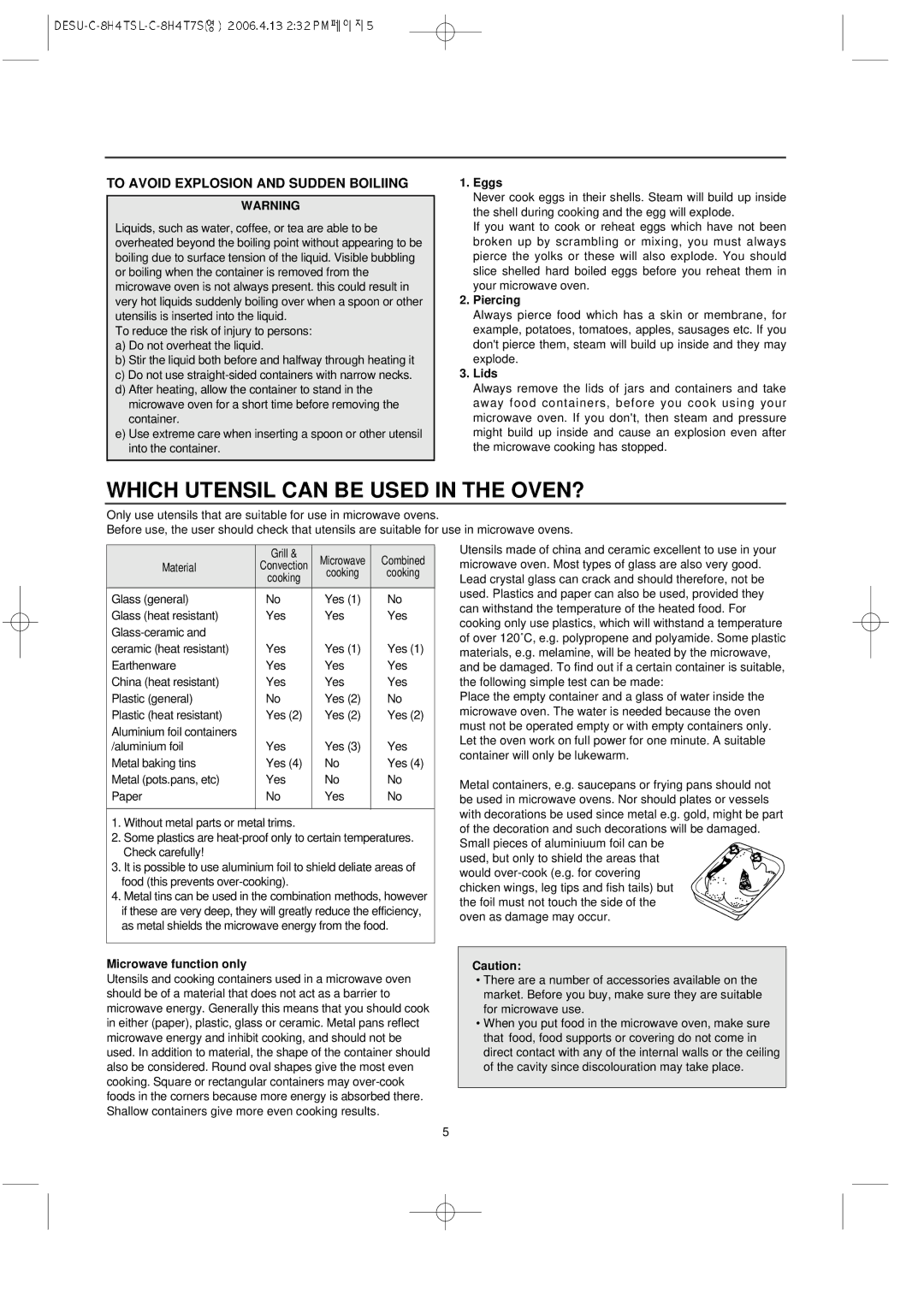 Daewoo KOC-8H4TSL owner manual Which Utensil can be Used in the OVEN?, Eggs, Piercing, Lids, Microwave function only 