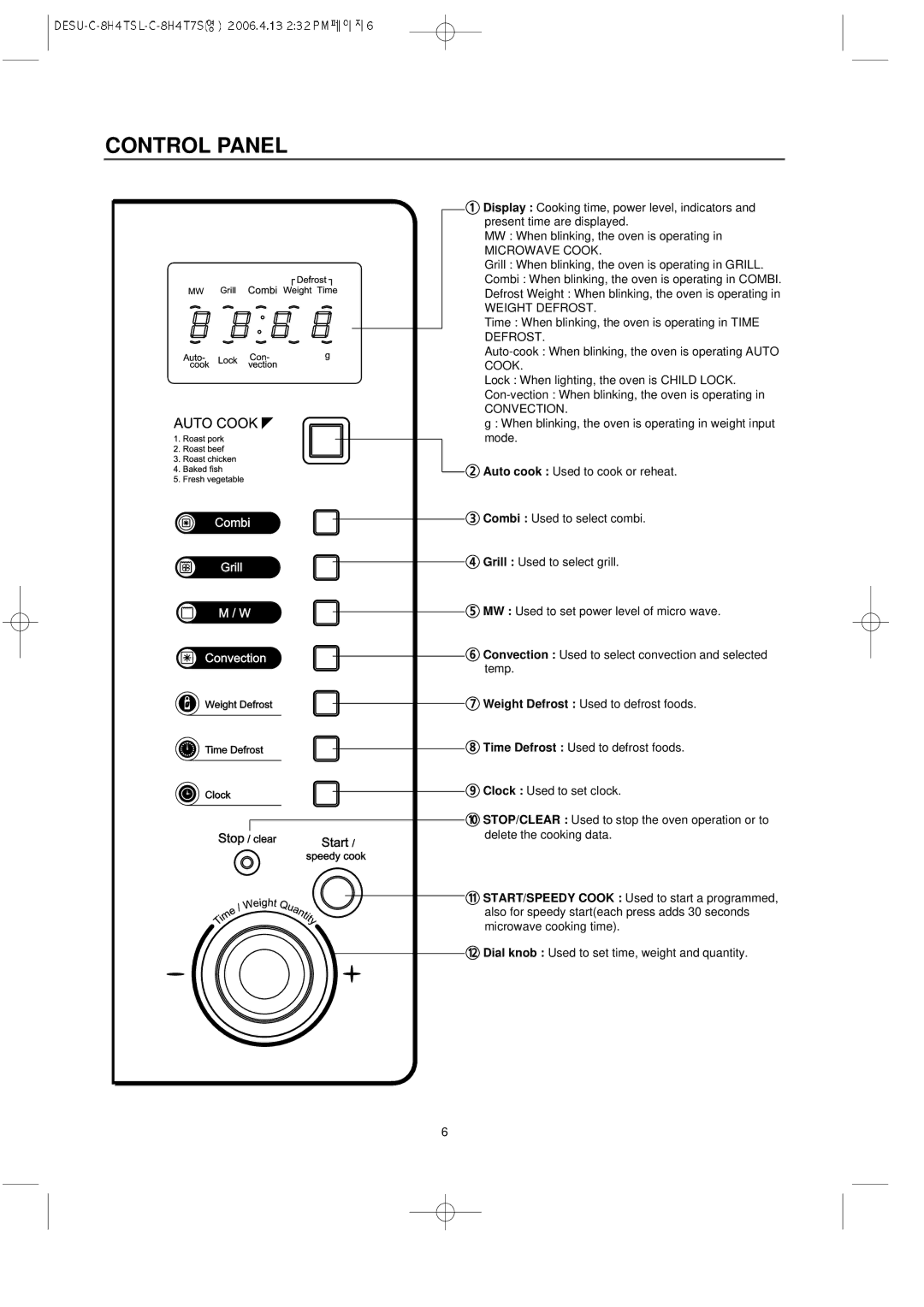 Daewoo KOC-8H4TSL owner manual Control Panel, Microwave Cook 