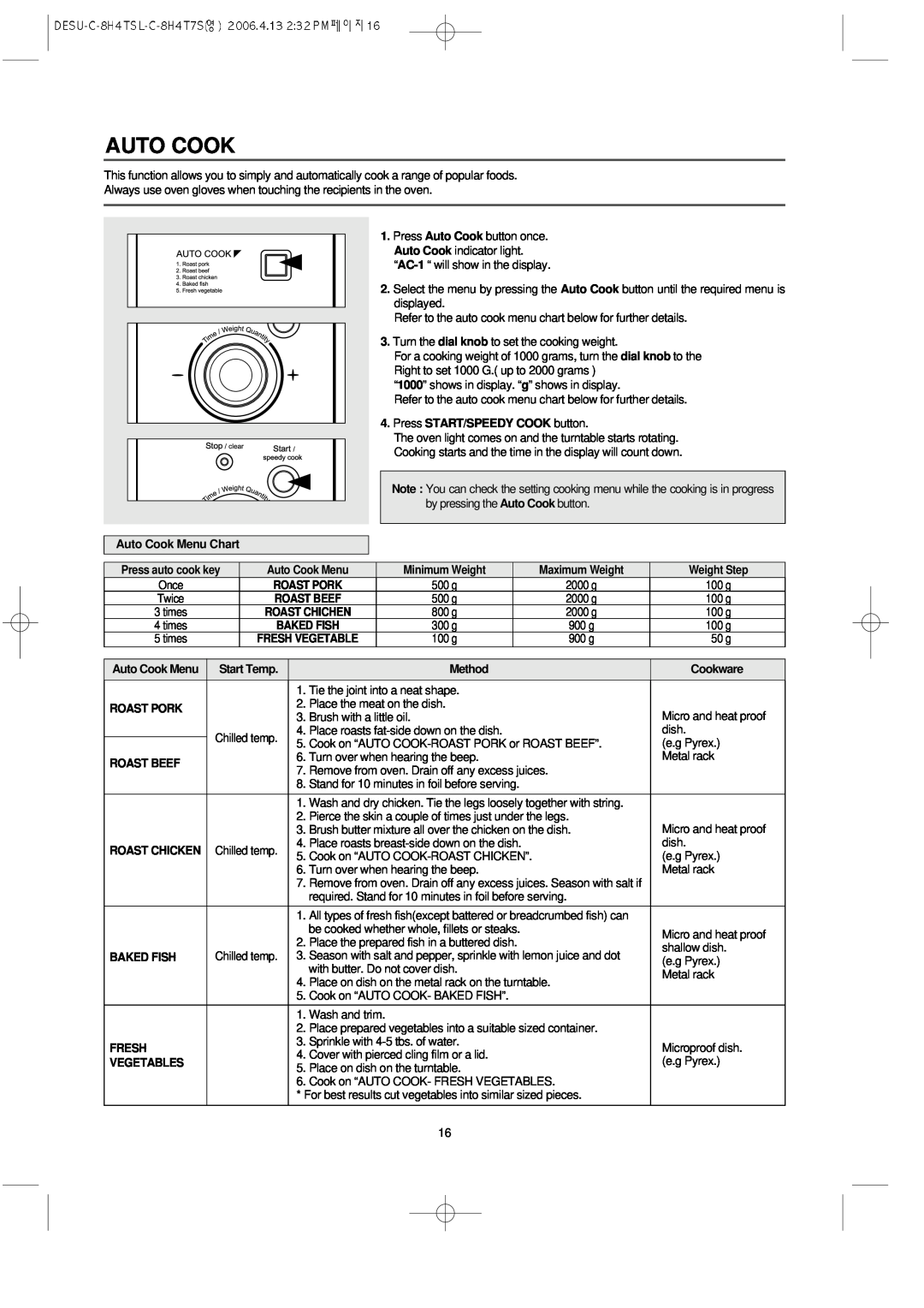 Daewoo KOC-8H4TSL Auto Cook Menu Chart, Press START/SPEEDY COOK button, Press auto cook key, Minimum Weight, Method 