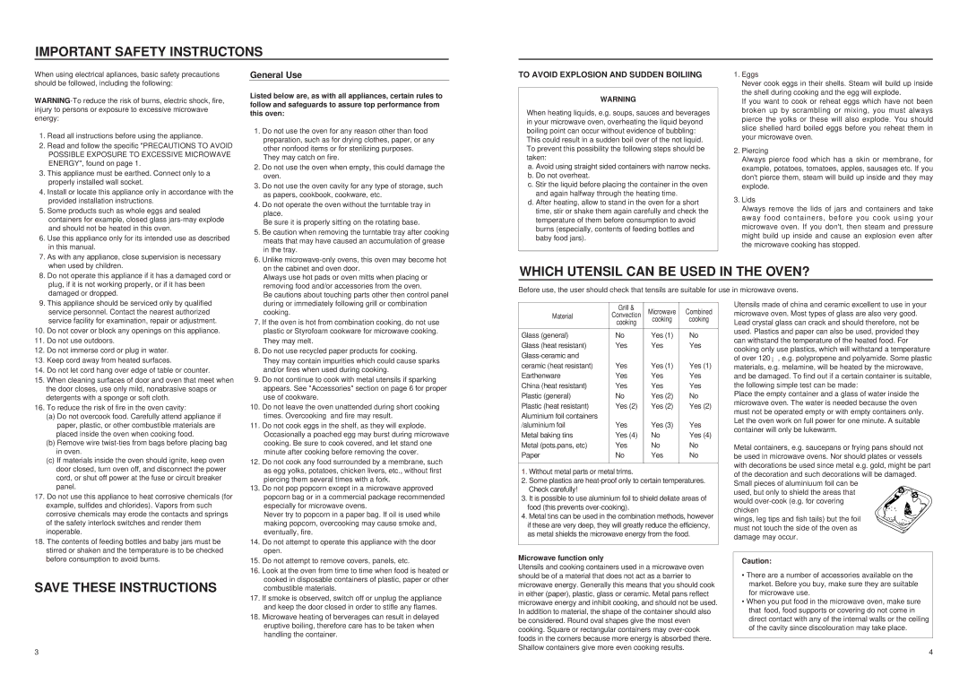 Daewoo KOC980T Important Safety Instructons, Which Utensil can be Used in the OVEN?, General Use, Microwave function only 