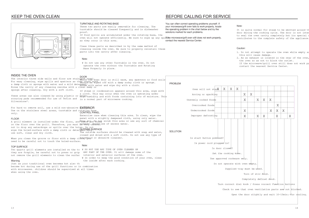 Daewoo KOC980T manual Keep the Oven Clean Before Calling for Service, Inside the Oven, Exterior 