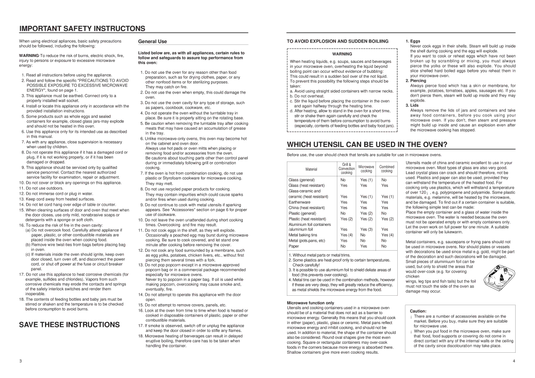 Daewoo KOC985T manual Important Safety Instructons, Which Utensil can be Used in the OVEN? 