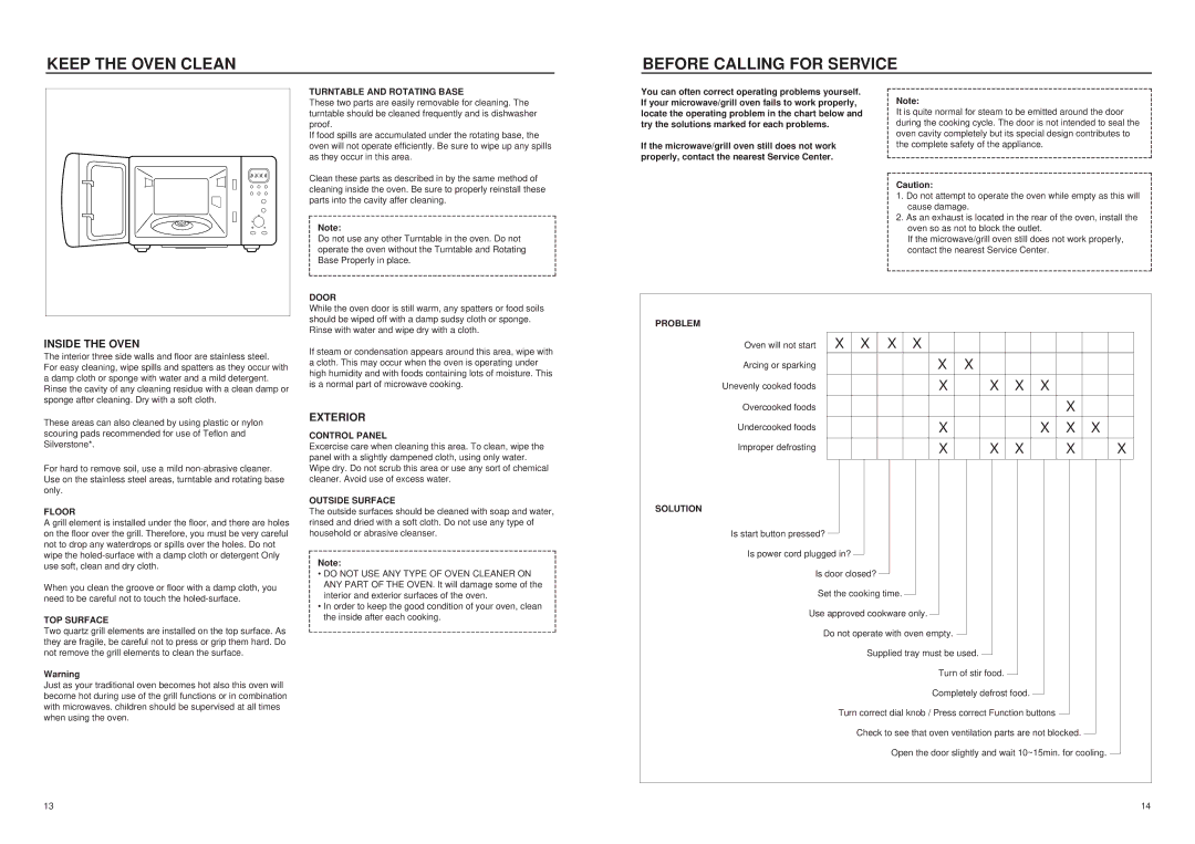 Daewoo KOC985T manual Keep the Oven Clean Before Calling for Service, Inside the Oven, Exterior 