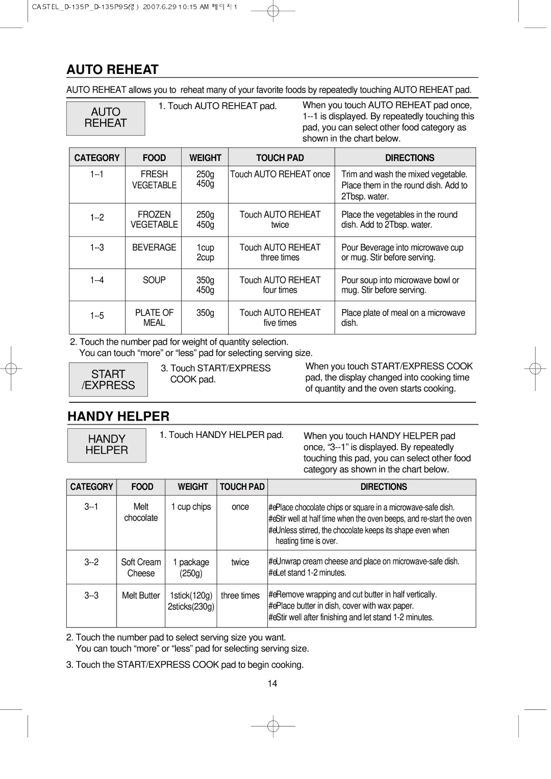 Daewoo KOD-135P manual Auto Reheat, Handy Helper, Start Express 