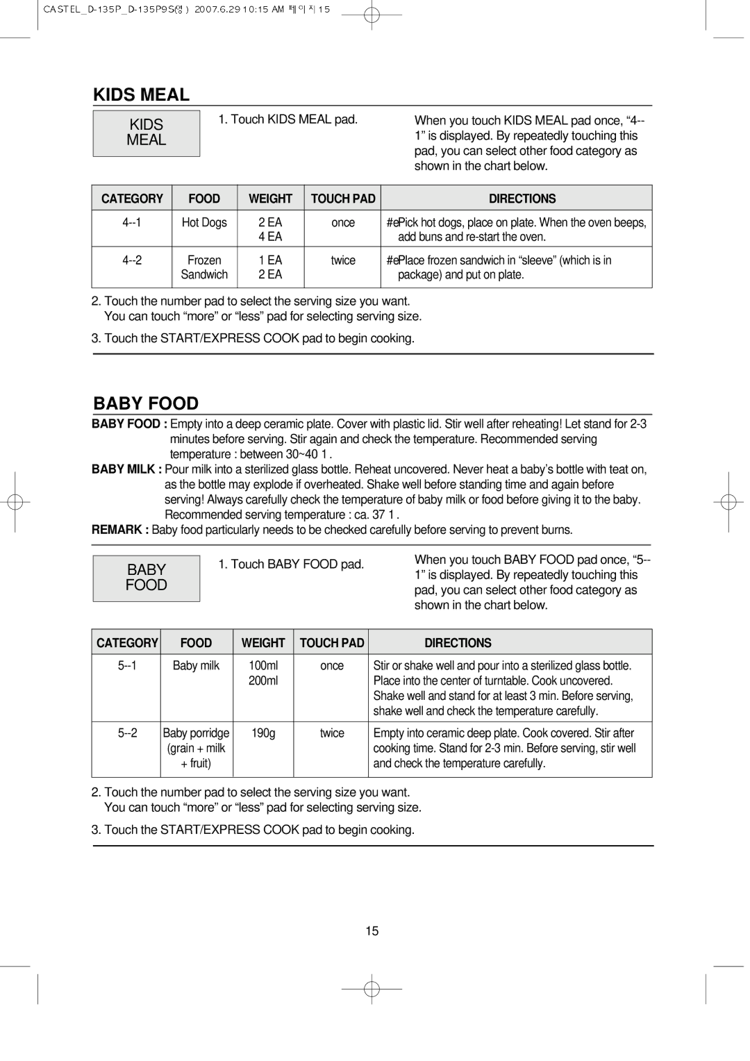 Daewoo KOD-135P manual Kids Meal, Baby Food, Category Food Weight 