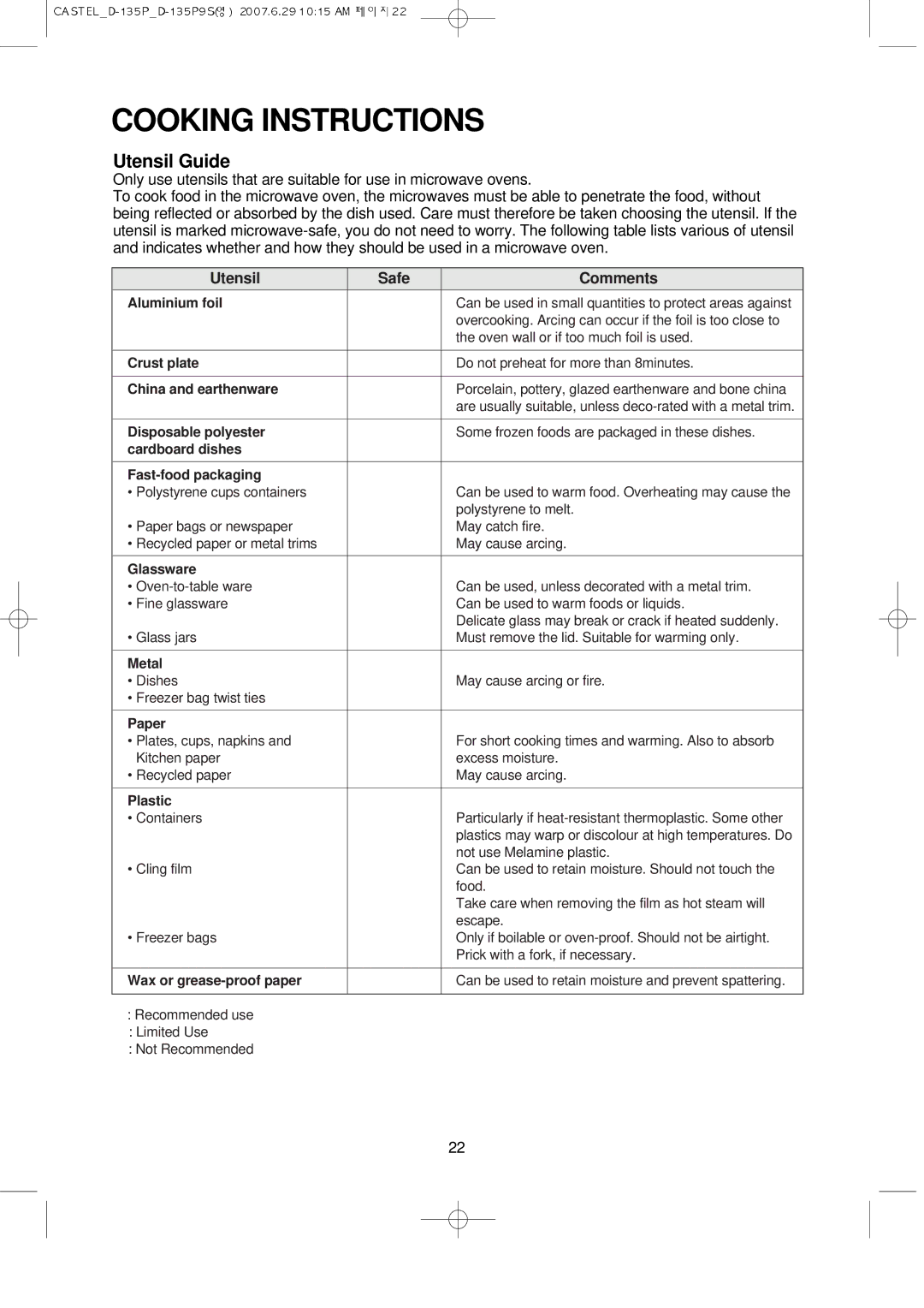 Daewoo KOD-135P manual Cooking Instructions, Utensil Guide 