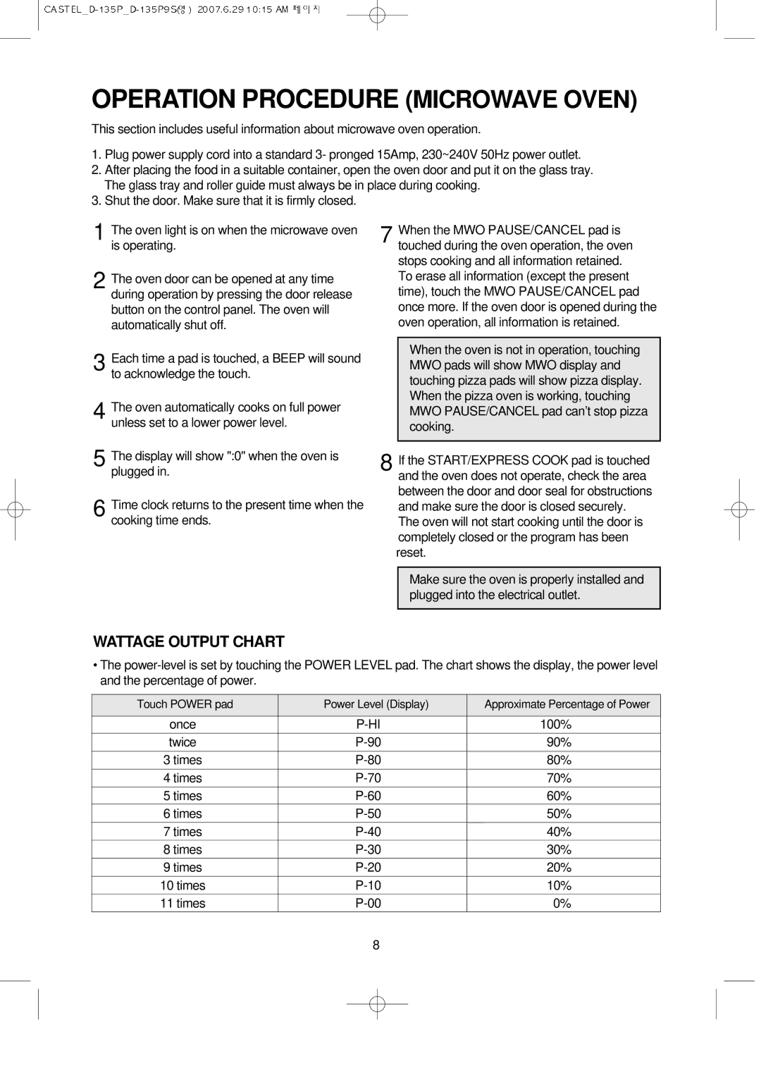 Daewoo KOD-135P manual Operation Procedure Microwave Oven, Wattage Output Chart 