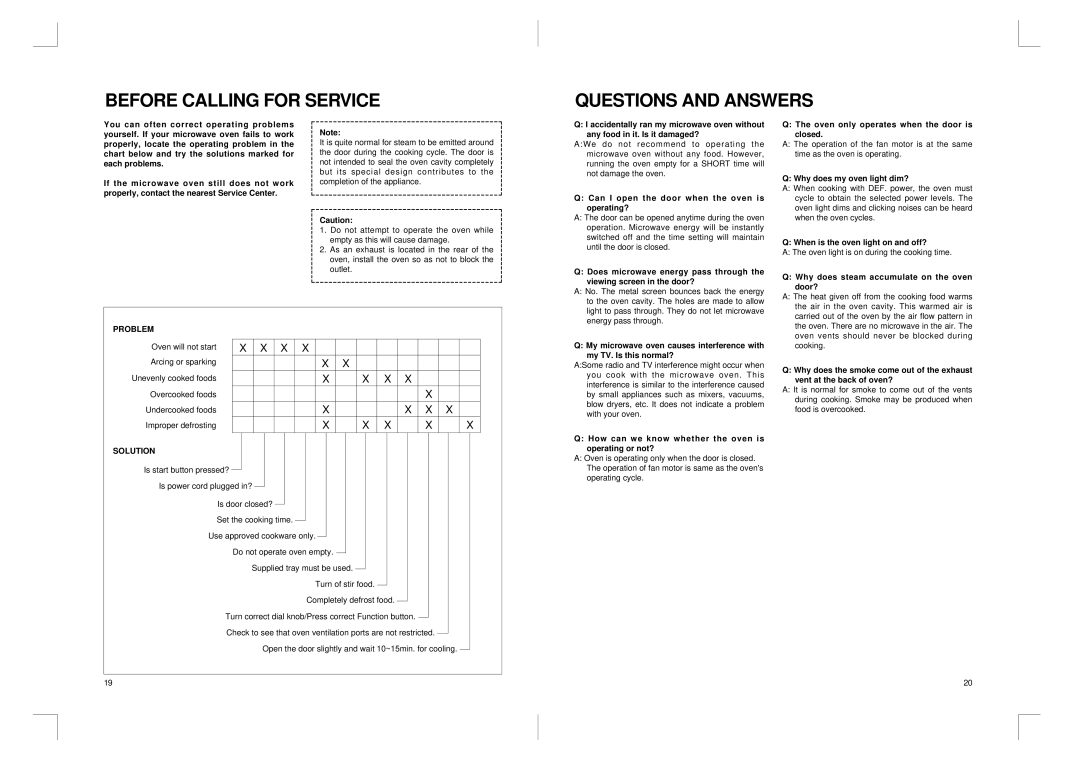 Daewoo KOG-366T manual Before Calling for Service Questions and Answers 