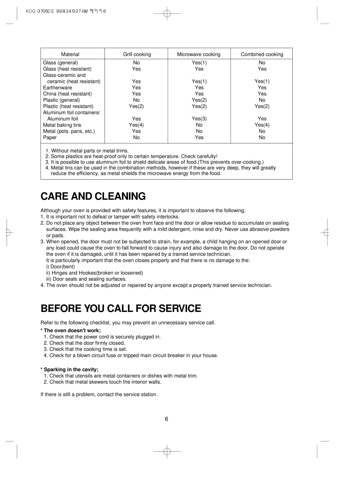 Daewoo KOG-3705 Care and Cleaning, Before YOU Call for Service, Oven doesnt work, Sparking in the cavity 