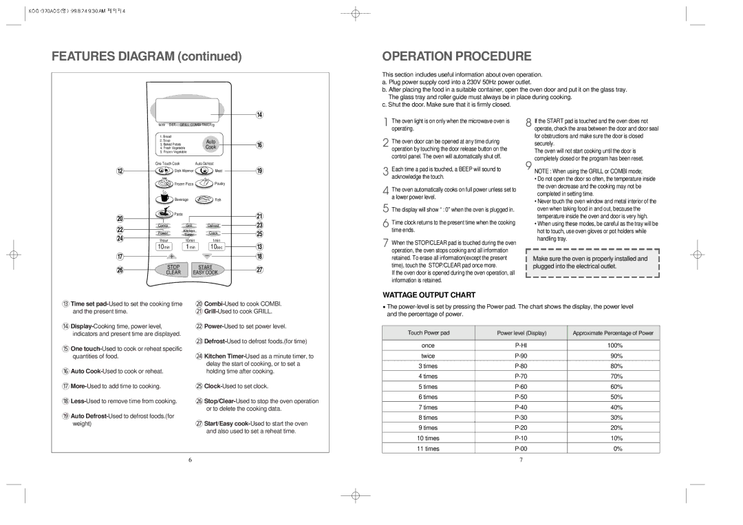 Daewoo KOG-370A manual Operation Procedure, Wattage Output Chart 