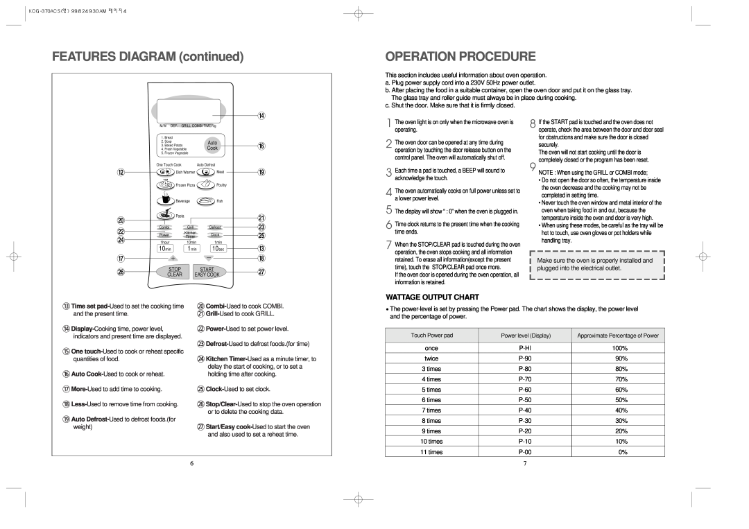 Daewoo KOG-370A manual FEATURES DIAGRAM continued, Operation Procedure, Wattage Output Chart 