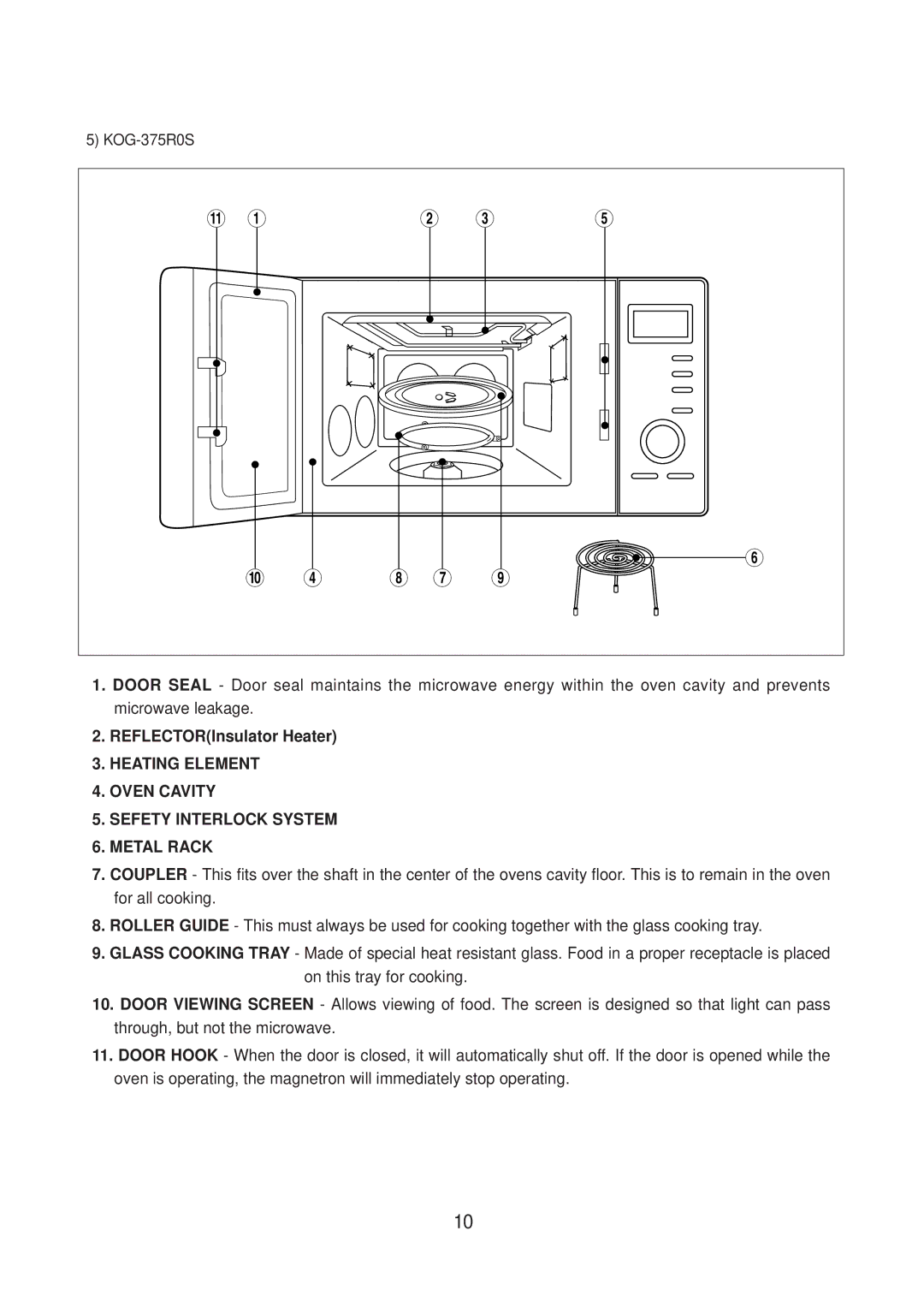 Daewoo KOG-374R0S, KOG-371H0S, KOG-373R0S, KOG-393R0S, KOG-391H0S, KOG-391G0S, KOG-376T1S service manual KOG-375R0S 