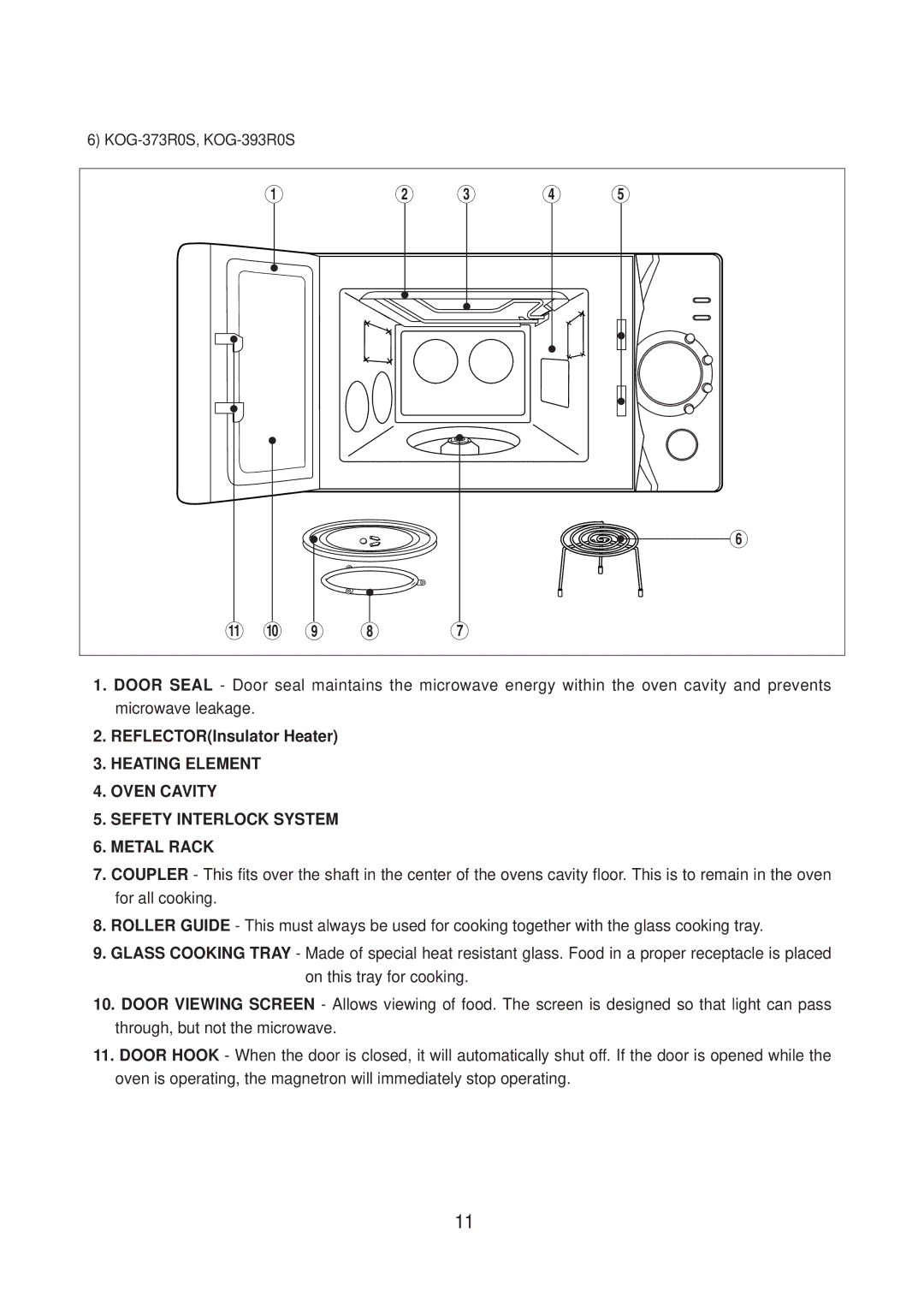 Daewoo KOG-375R0S, KOG-371H0S, KOG-374R0S, KOG-391H0S, KOG-391G0S, KOG-376T1S service manual KOG-373R0S, KOG-393R0S 