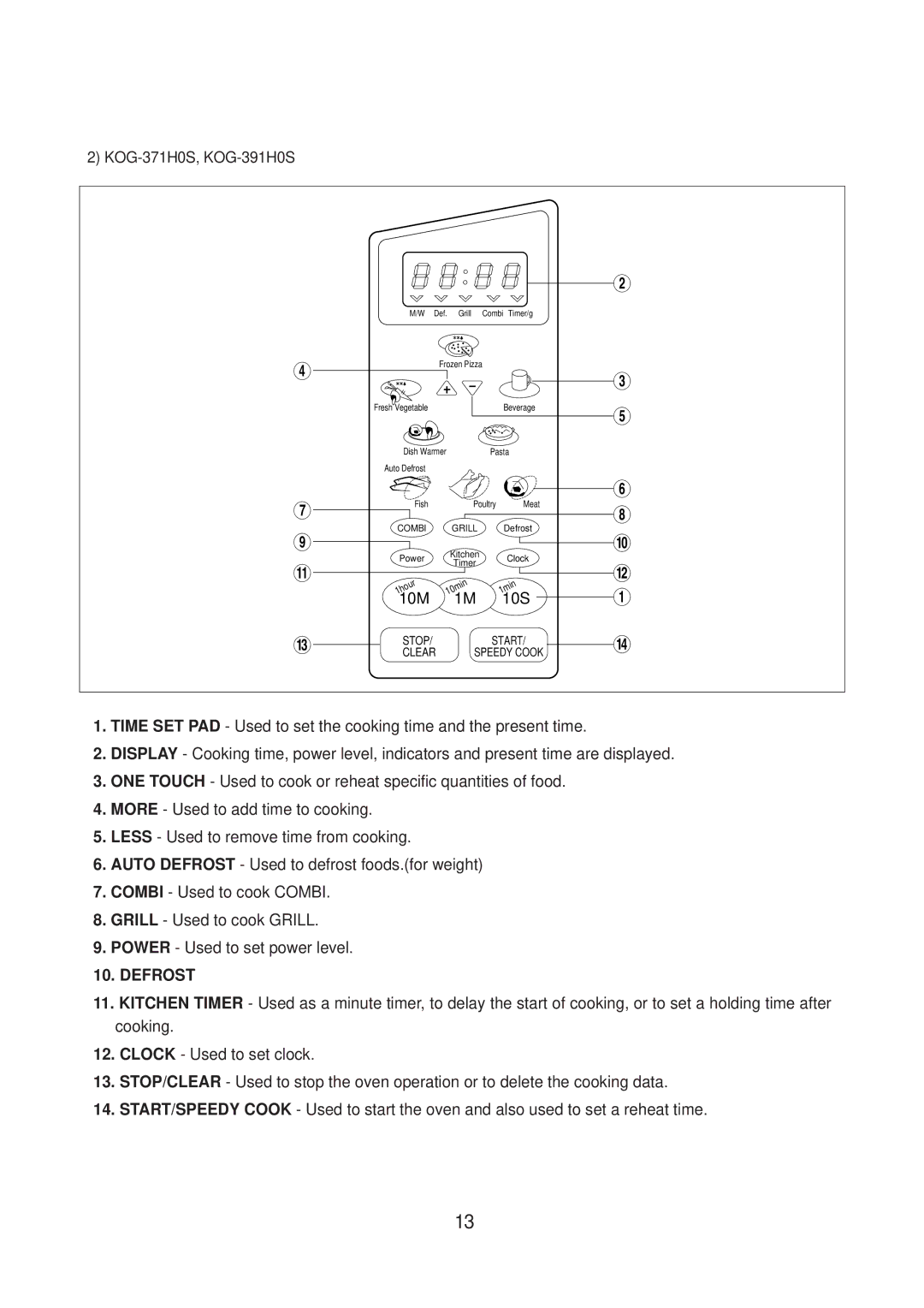 Daewoo KOG-373R0S, KOG-374R0S, KOG-375R0S, KOG-393R0S, KOG-391G0S, KOG-376T1S service manual KOG-371H0S, KOG-391H0S 