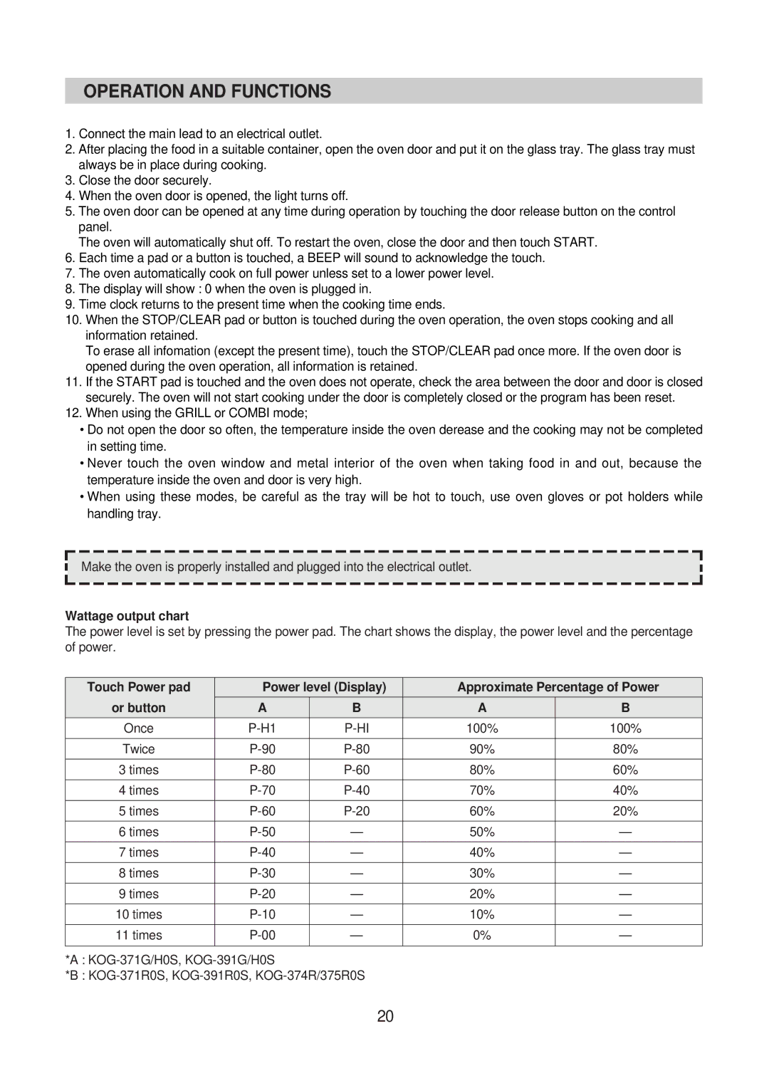 Daewoo KOG-375R0S, KOG-371H0S, KOG-373R0S, KOG-374R0S, KOG-393R0S, KOG-391H0S Operation and Functions, Wattage output chart 
