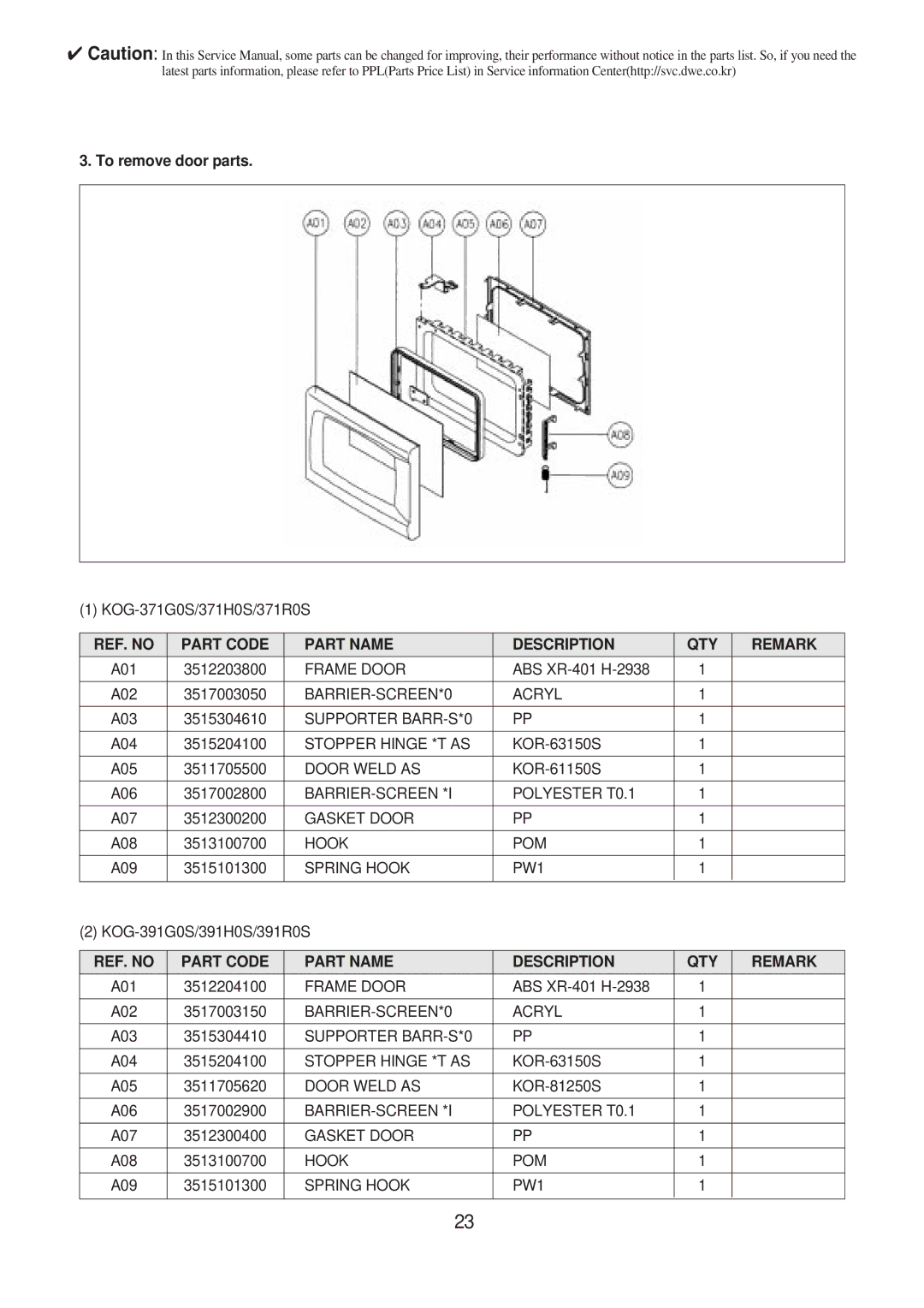 Daewoo KOG-391G0S, KOG-371H0S, KOG-373R0S To remove door parts, REF. no Part Code Part Name Description QTY Remark 