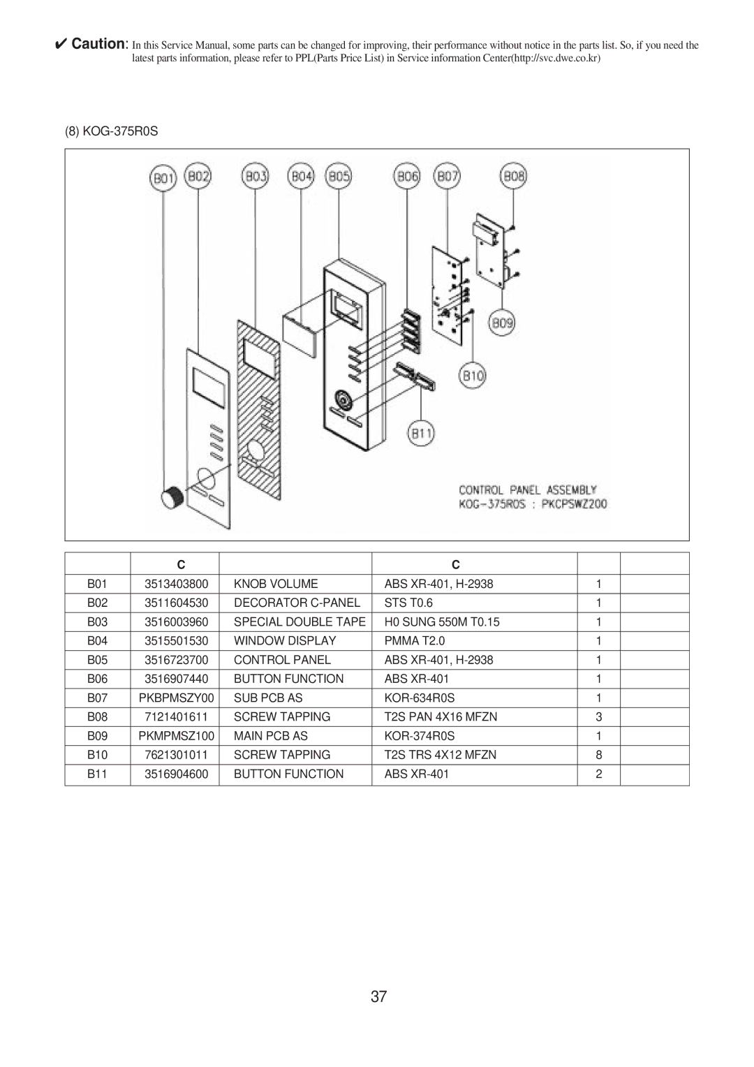 Daewoo KOG-374R0S, KOG-371H0S, KOG-373R0S, KOG-375R0S, KOG-393R0S, KOG-391H0S, KOG-391G0S, KOG-376T1S Button Function 