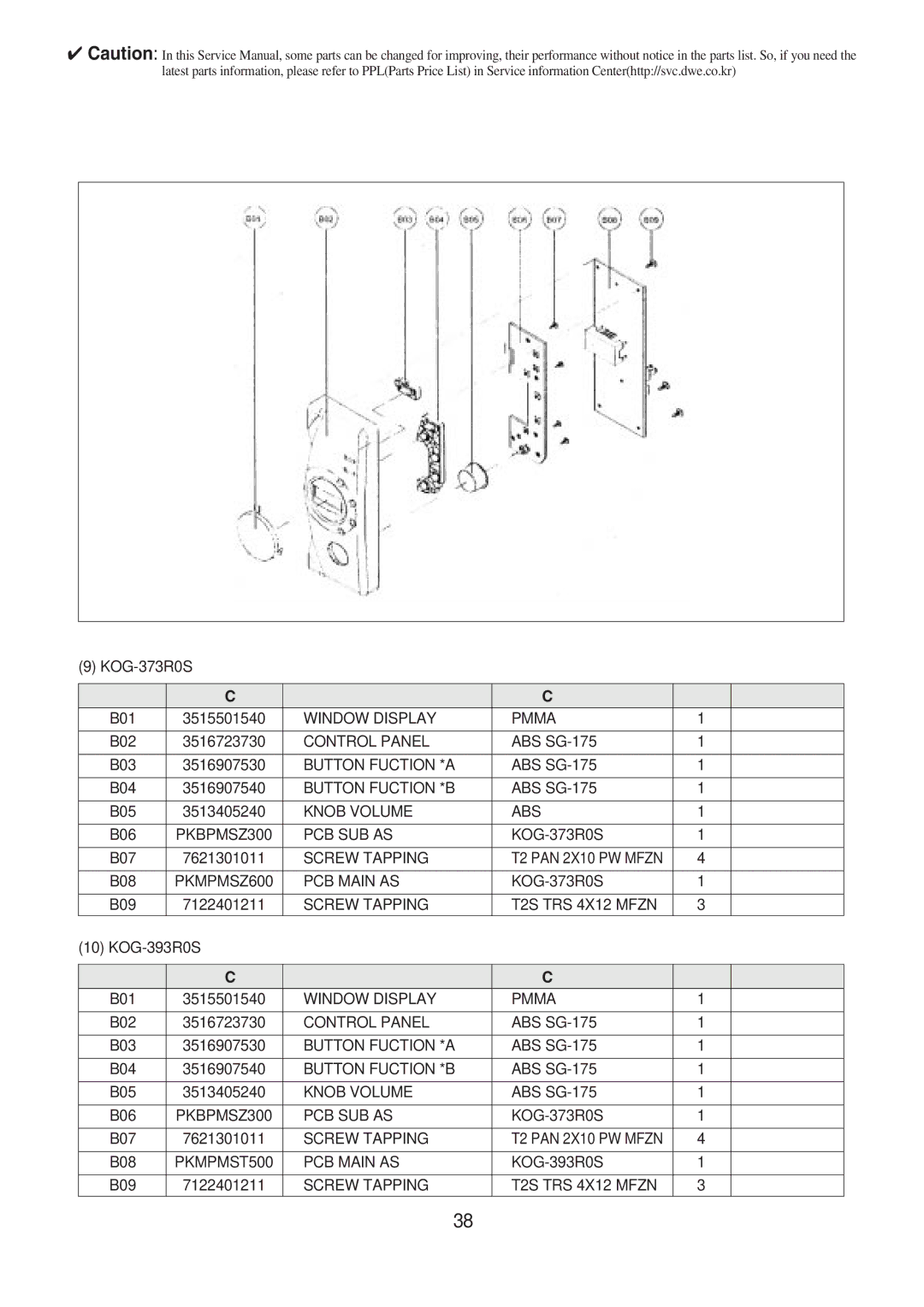 Daewoo KOG-375R0S, KOG-371H0S, KOG-373R0S, KOG-374R0S, KOG-393R0S, KOG-391H0S, KOG-391G0S, KOG-376T1S Button Fuction *A 