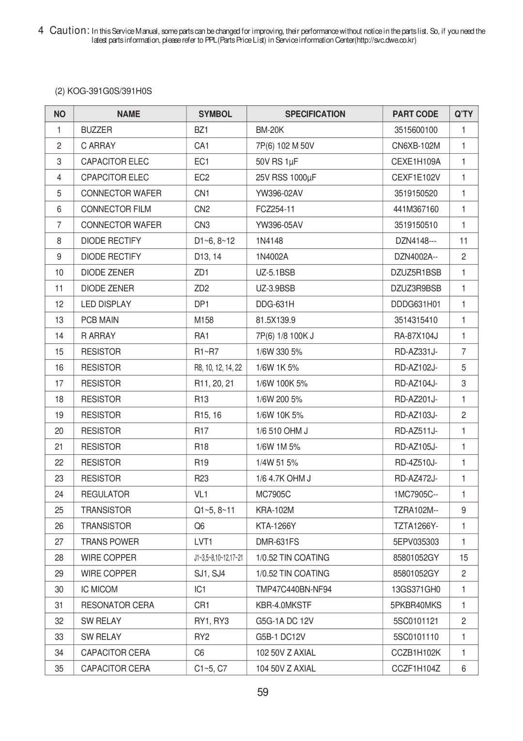 Daewoo KOG-391G0S, KOG-371H0S, KOG-373R0S, KOG-374R0S, KOG-375R0S, KOG-393R0S, KOG-391H0S, KOG-376T1S service manual R15 6W 10K 5% 