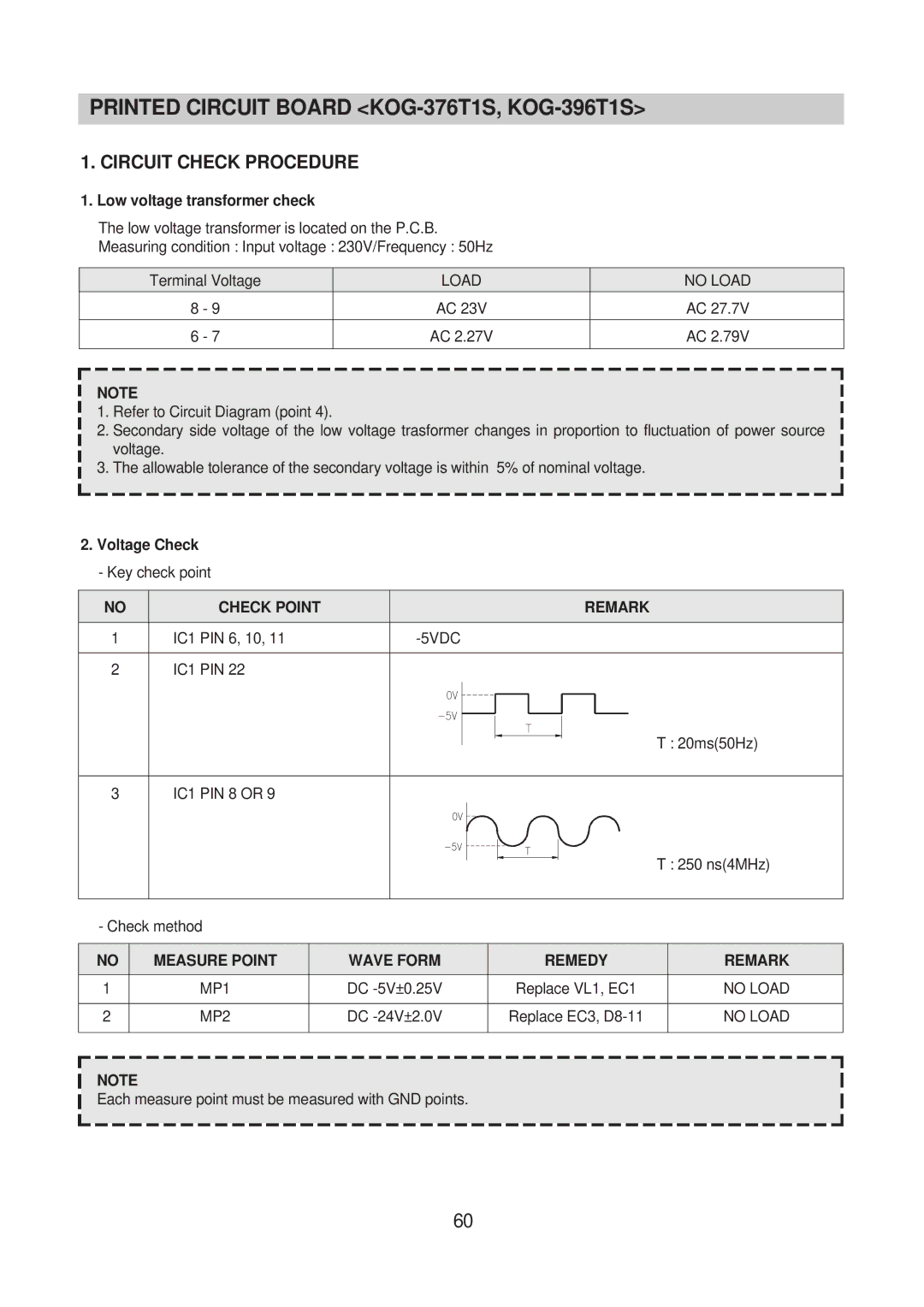 Daewoo KOG-371H0S, KOG-373R0S, KOG-374R0S Printed Circuit Board KOG-376T1S, KOG-396T1S, Wave Form Remedy Remark 