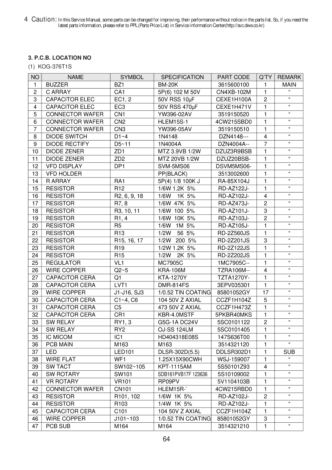 Daewoo KOG-374R0S, KOG-371H0S, KOG-373R0S, KOG-375R0S, KOG-393R0S, KOG-391H0S, KOG-391G0S, KOG-376T1S C.B. Location no 