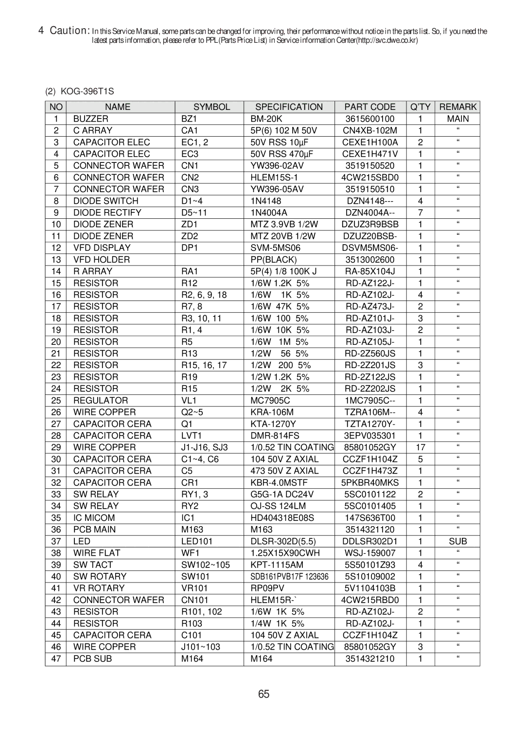 Daewoo KOG-375R0S, KOG-371H0S, KOG-373R0S, KOG-374R0S, KOG-393R0S, KOG-391H0S, KOG-391G0S, KOG-376T1S service manual KOG-396T1S 