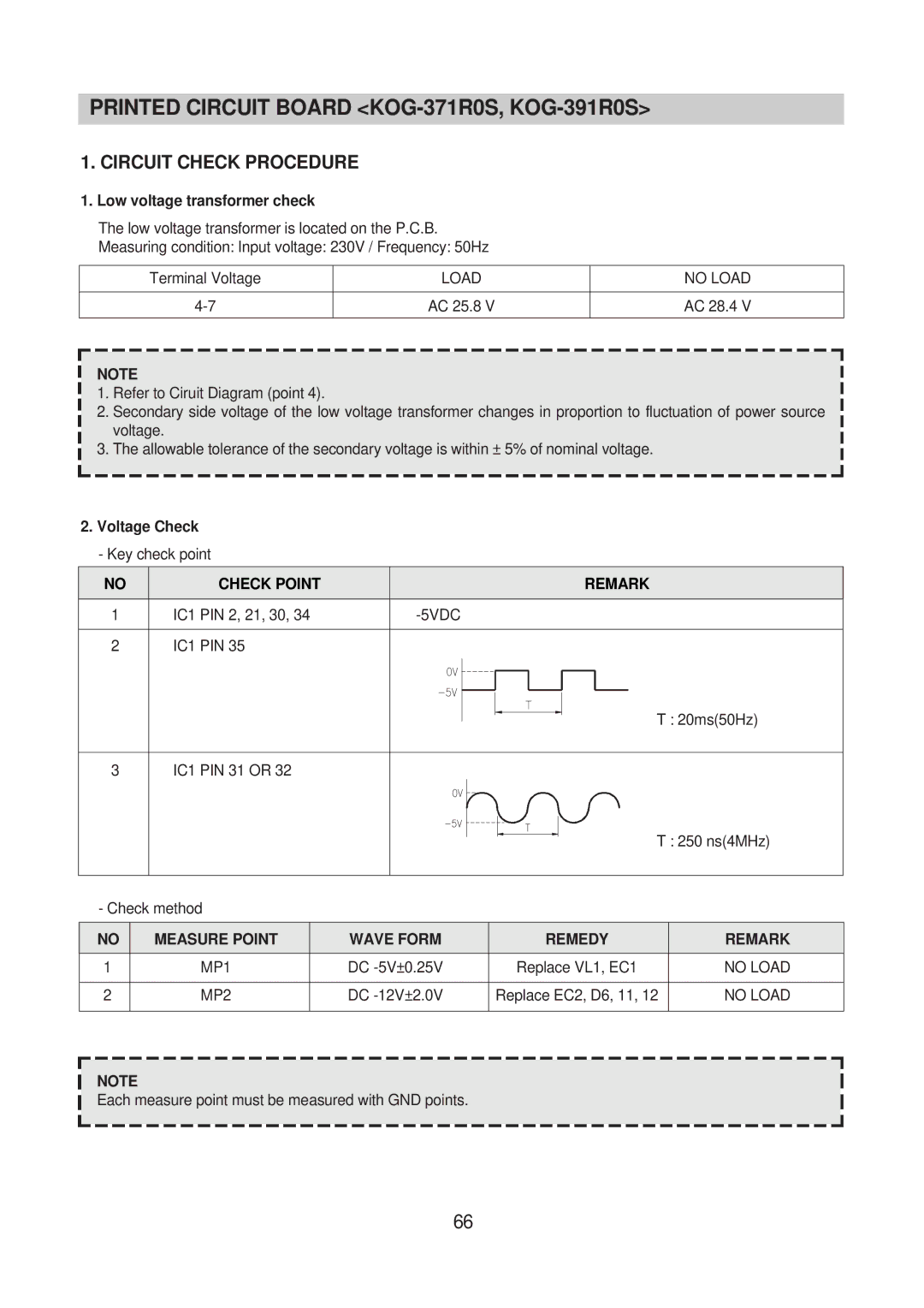 Daewoo KOG-393R0S, KOG-371H0S, KOG-373R0S Printed Circuit Board KOG-371R0S, KOG-391R0S, Low voltage transformer check 