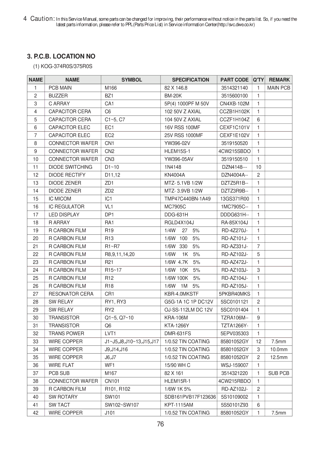 Daewoo KOG-391H0S, KOG-371H0S, KOG-373R0S, KOG-374R0S, KOG-375R0S, KOG-393R0S Name Symbol Specification Part Code QTY Remark 